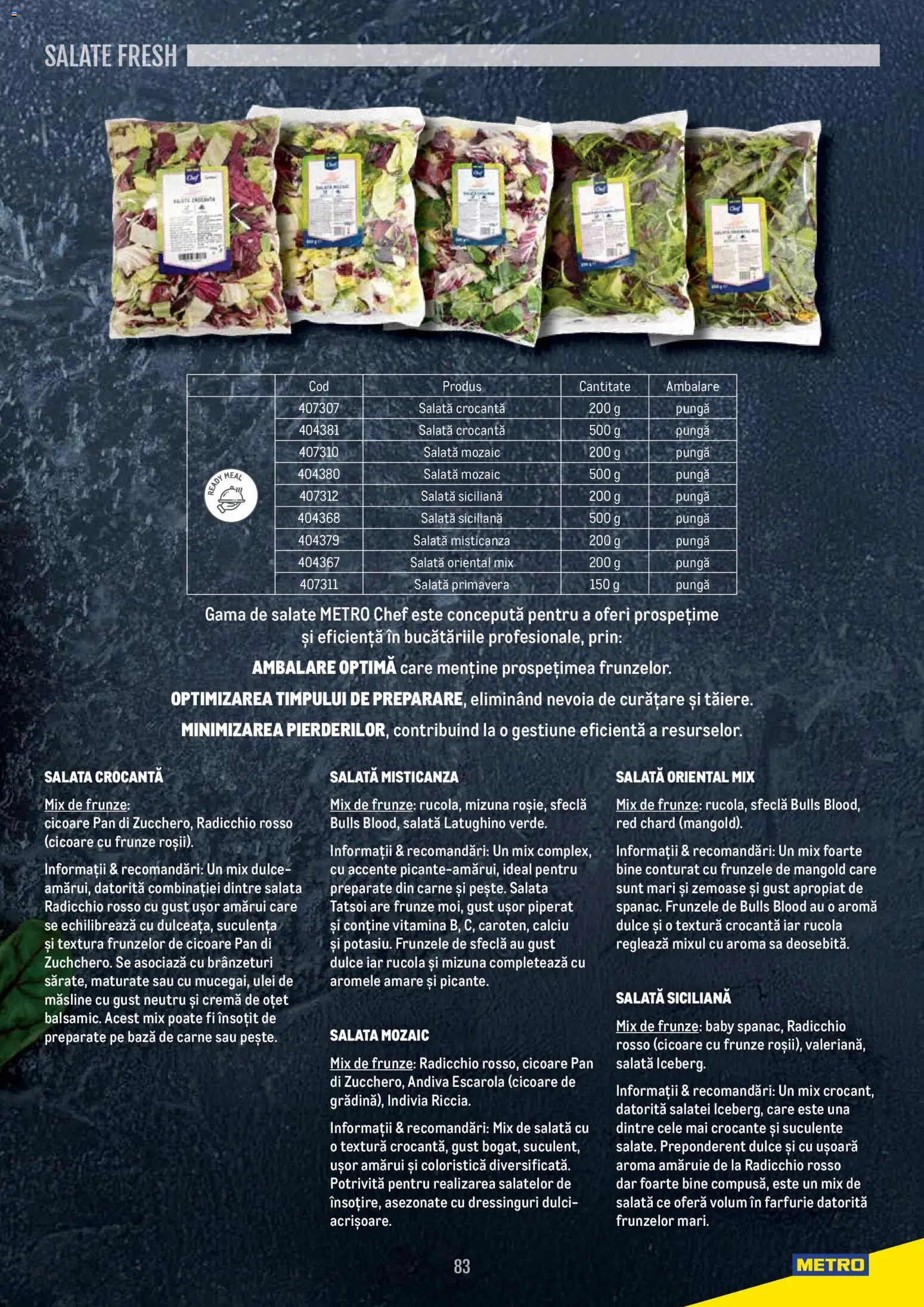 Noul catalog Metro – valabil de la 14.11.2024 | Pagină: 83 | Produse: Măsline, Önlük, Ulei, Salată