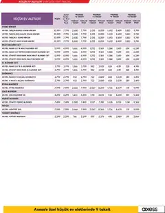 01 Ekim 2026 tarihinden itibaren geçerli olan Vestel kataloğu önizlemesi | Sayfa: 17 | Ürünler: Mikser, Yoğurt, Tarçın, Kıyma