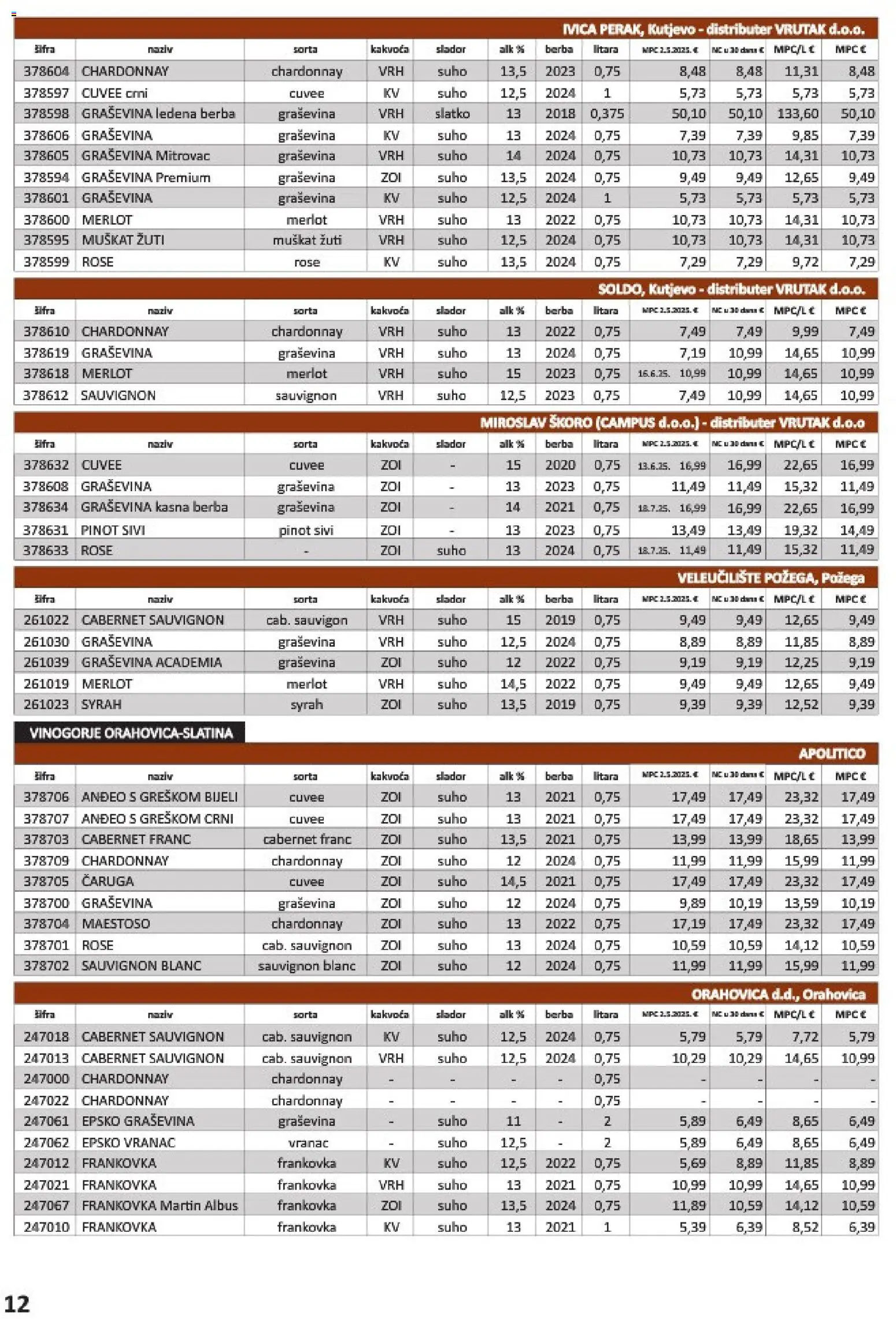 Vrutak katalog | vrijedi od 01.11.2025 | Stranica: 12 | Proizvodi: Vranac, Cabernet sauvignon