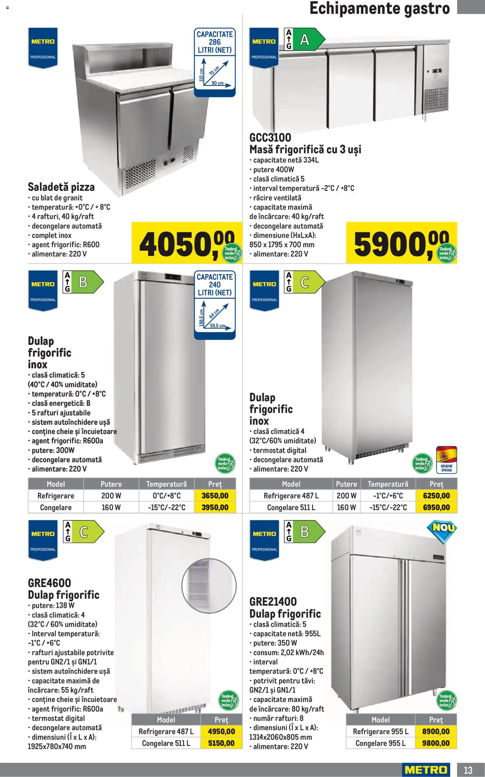 Noul catalog Metro – valabil de la 01.04.2026 | Pagină: 13 | Produse: Masă, Pizza, Ușă