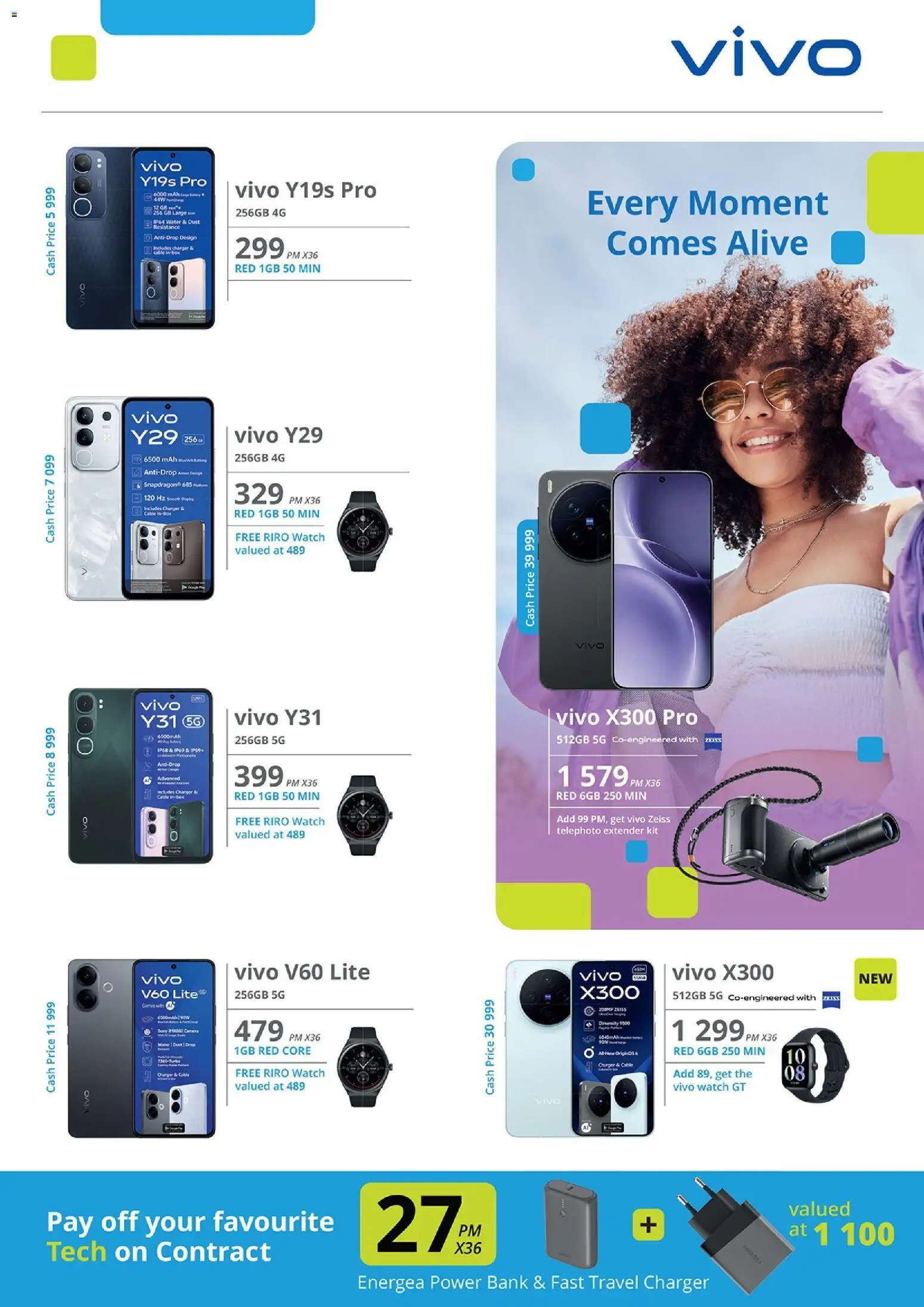New Cellucity catalogue – valid from 02.04.2026 | Page: 29 | Products: Camera, Cable, Box, Charger