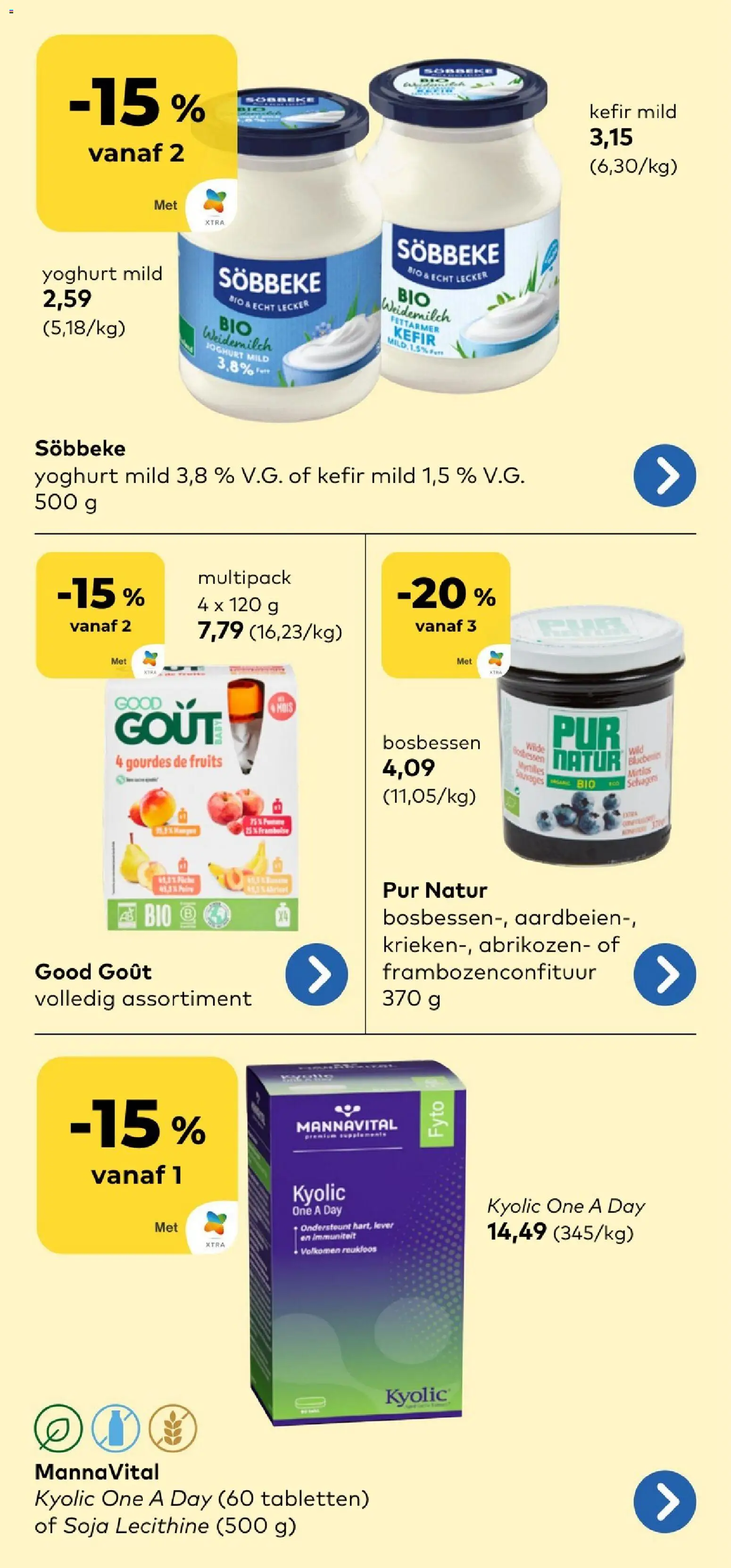 {H1} | Pagina: 14 | Producten: Aardbeien, Bosbessen, Yoghurt