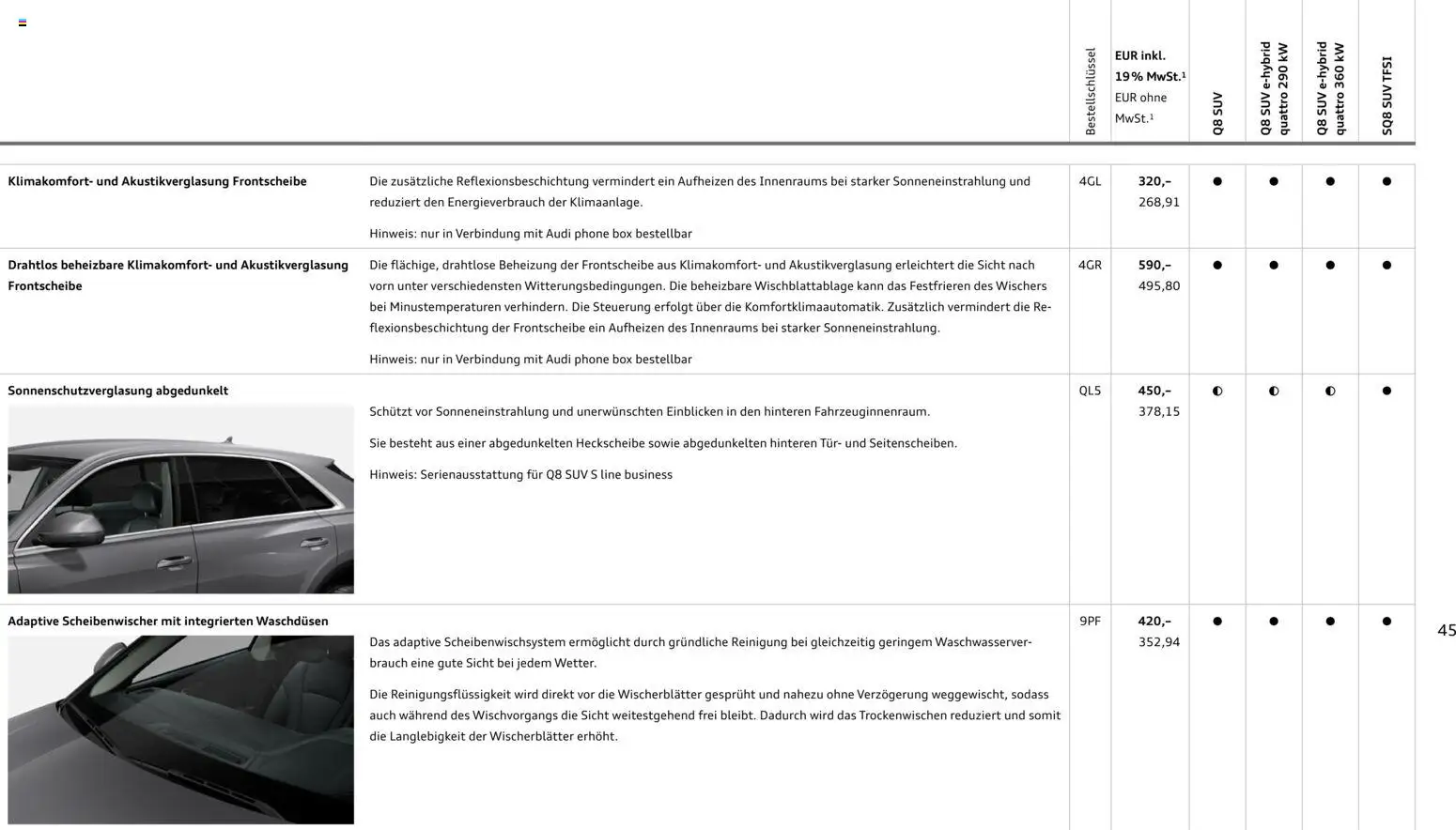 Audi Q8 – gültig ab 06.11.2025 | Seite: 45 | Produkte: Tür