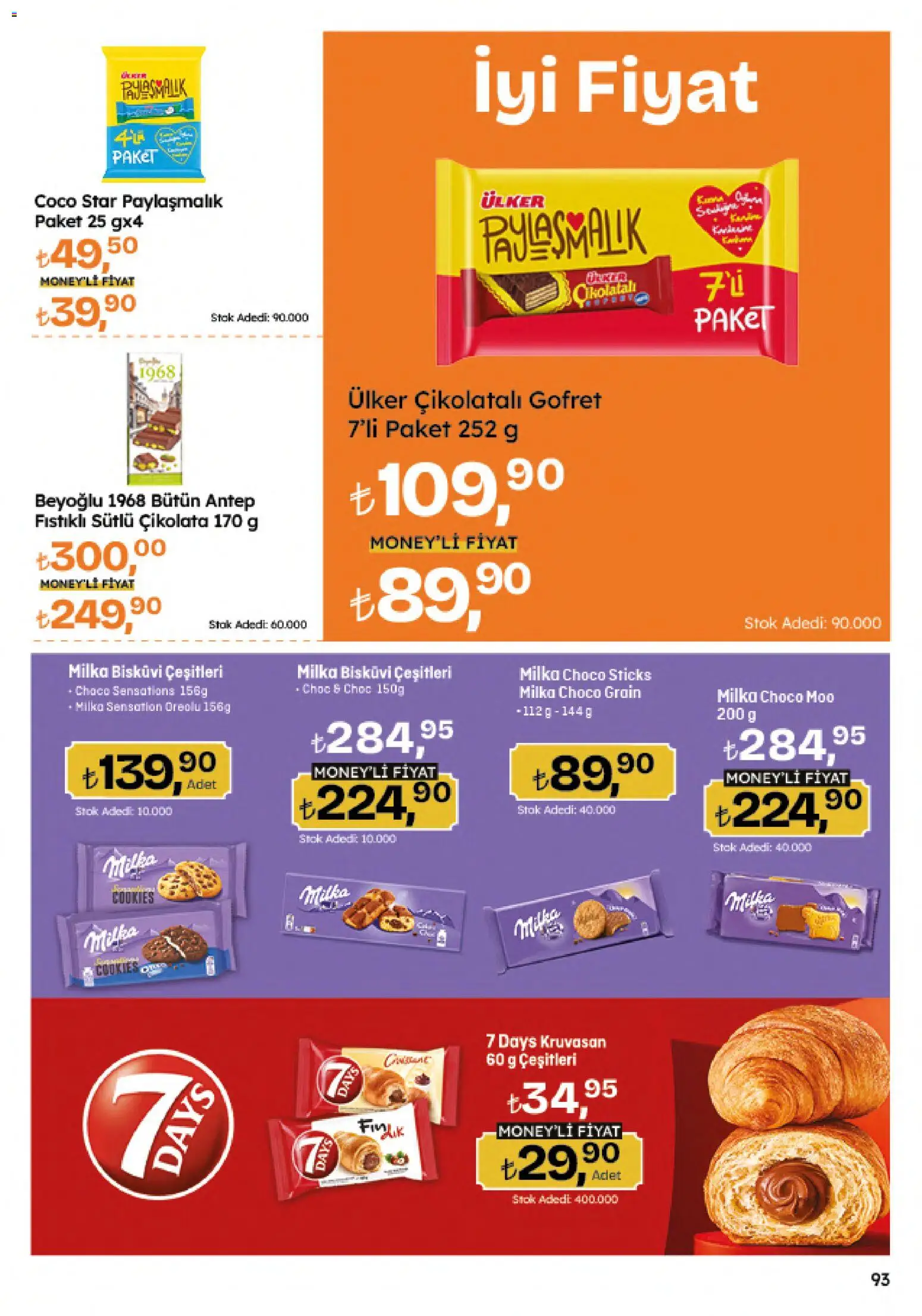 Migros Katalog - 5M Migroskop Dijital - 04.06.2026 tarihinden itibaren geçerlidir | Sayfa: 93 | Ürünler: Gofret, Çikolatalı gofret, Çikolata, Bisküvi