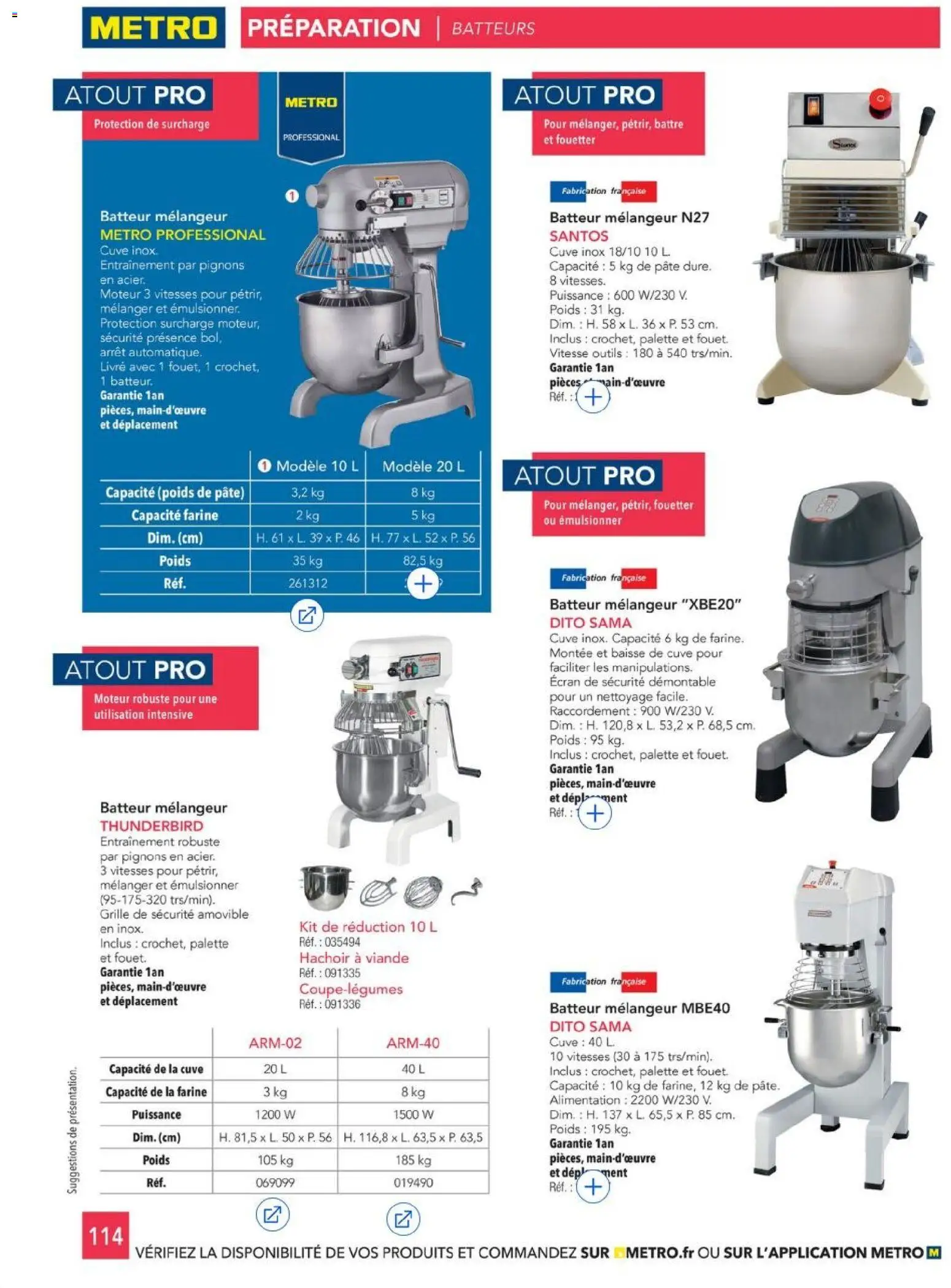 {H1} | Page: 114 | Produits: Poids, Farine, Viande, Livre