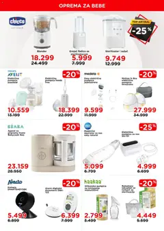 Aksa katalog - pregled Aksa kataloga - važi od 01.10.2026 | Strana: 6