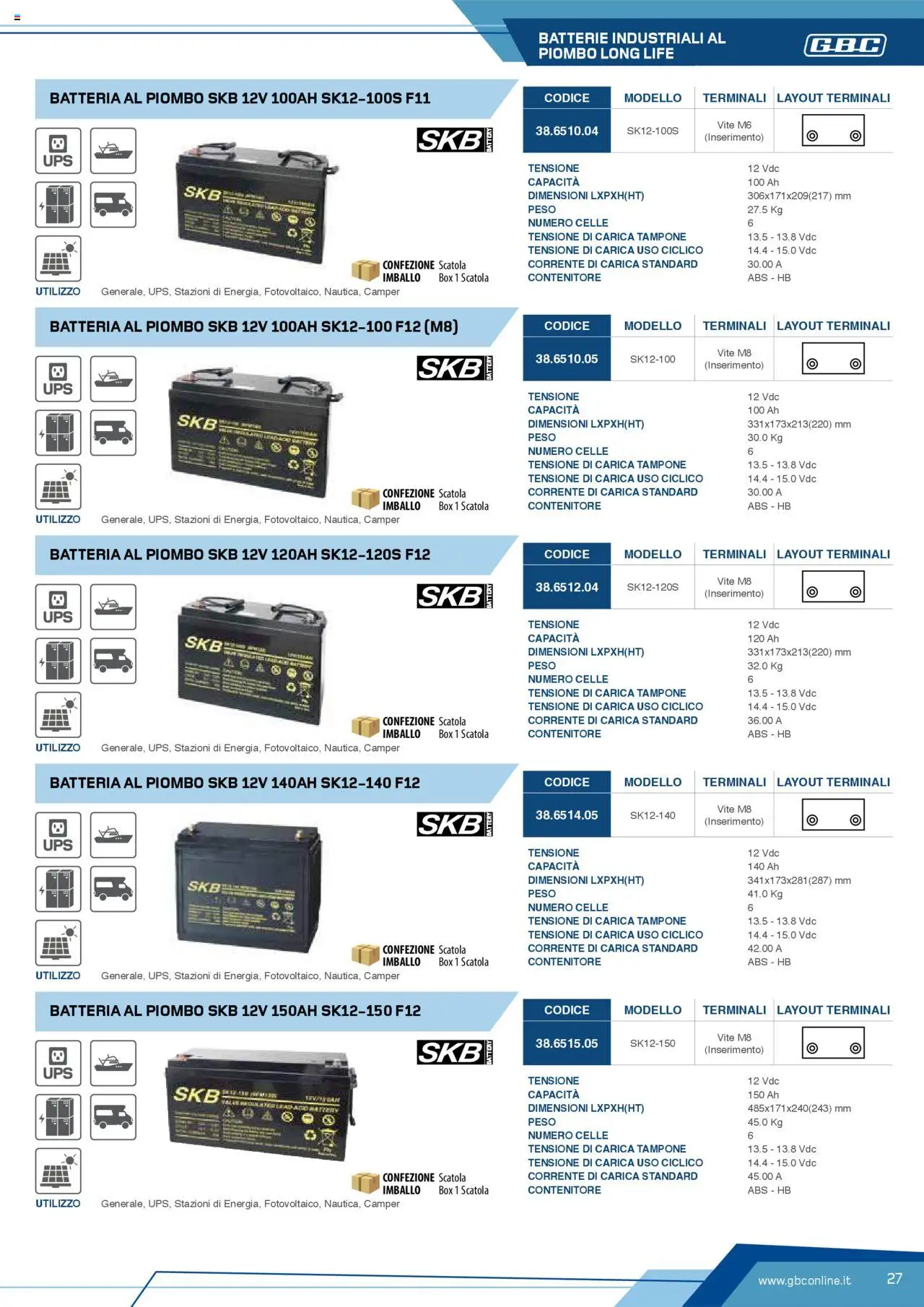 Volantino GBC del 12.04.2025 | Pagina: 27 | Prodotti: Contenitore, Scatola, Batteria, Batterie
