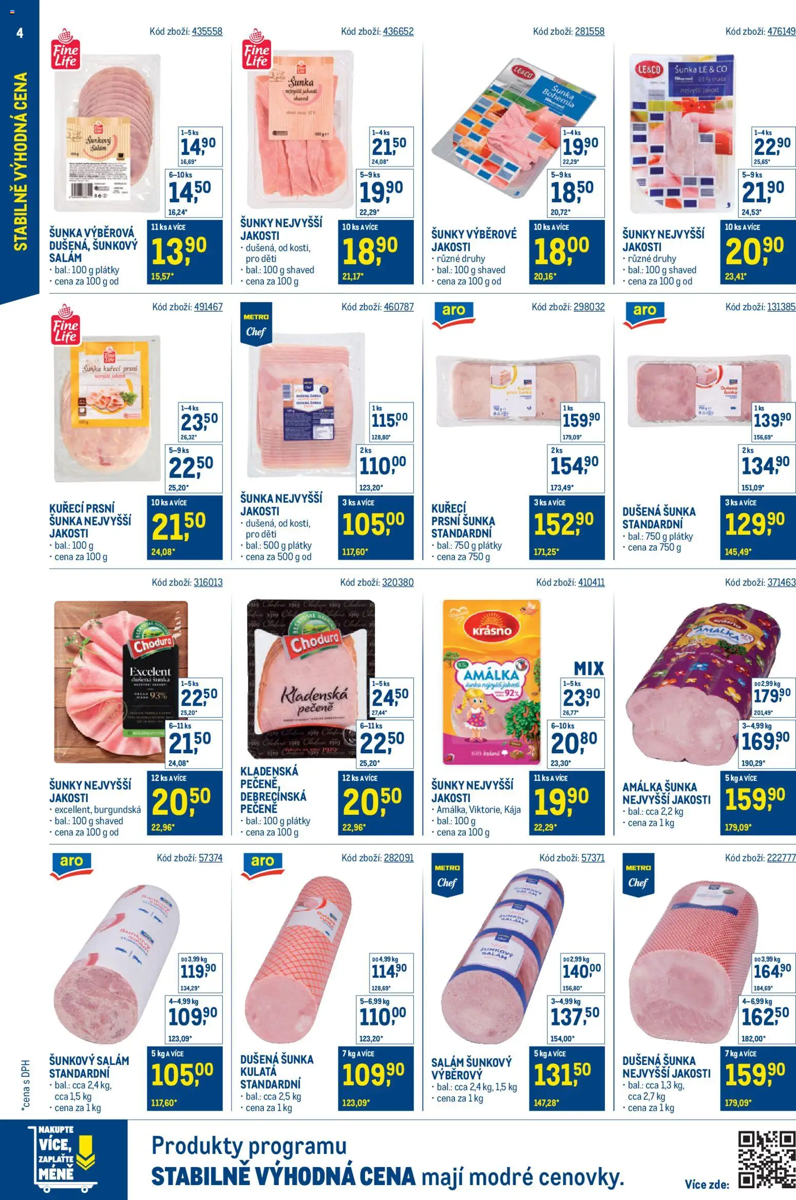 Makro leták - Stabilně výhodná cena od 18.05.2026 | Strana: 4 | Produkty: Salám, Šunka, Šunkový salám