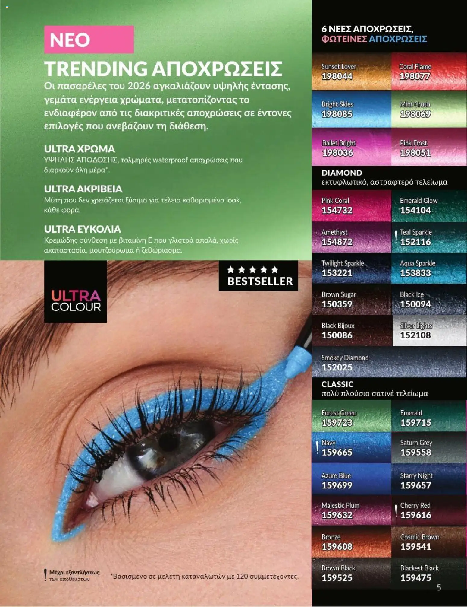  | Σελίδα: 6 | Προϊόντα: Eyeliner