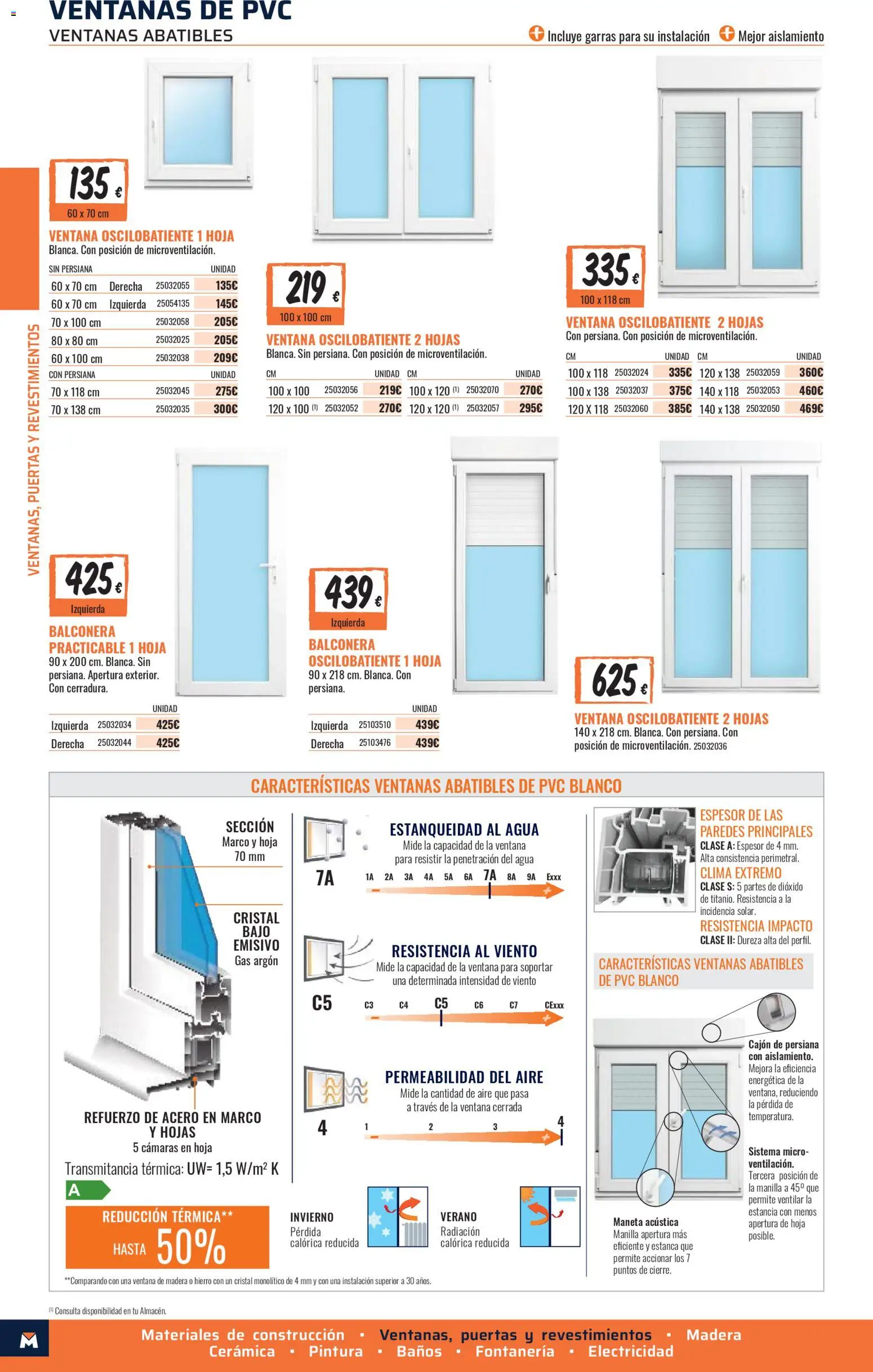 Obramat - Reformas Otono Imprenta Almacenes 06 Castellon 2026 │ válido desde el 09/10/2026 | Página: 18 | Productos: Marco, Agua, Puertas