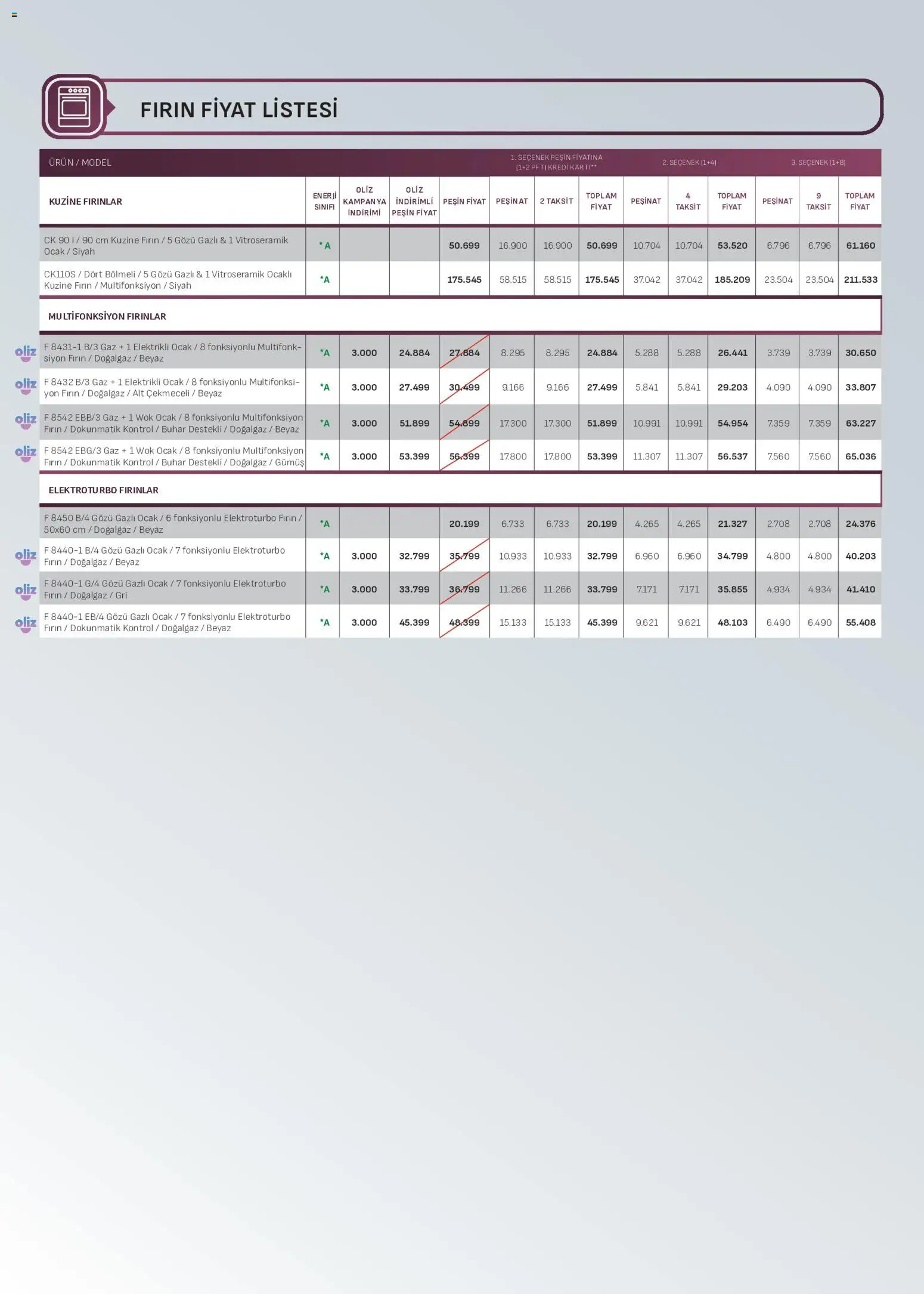 Arçelik - Ankastre Kataloğu - 01 Ağustos 2026 tarihinden itibaren geçerlidir | Sayfa: 23 | Ürünler: Fırın, Ocak