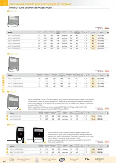 Rexel - Prévisualisation de Rexel Brochure Éclairage valide à partir de 01/12/2025 | Page: 118 | Produits: Poudre, Éclairage, Projecteur, Niveau à bulle