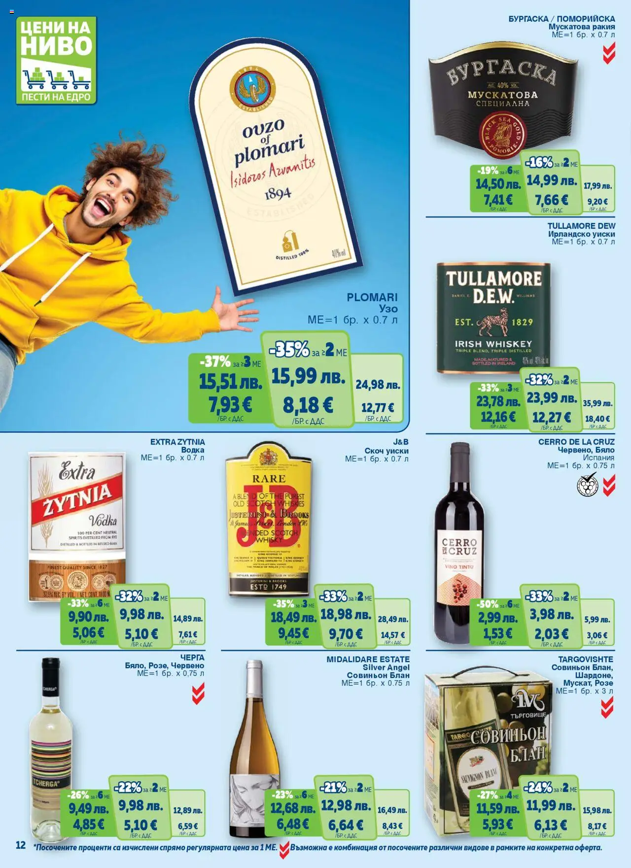 {H1} | Страница: 12 | Продукти: Водка, Уиски, Скоч уиски, Ракия
