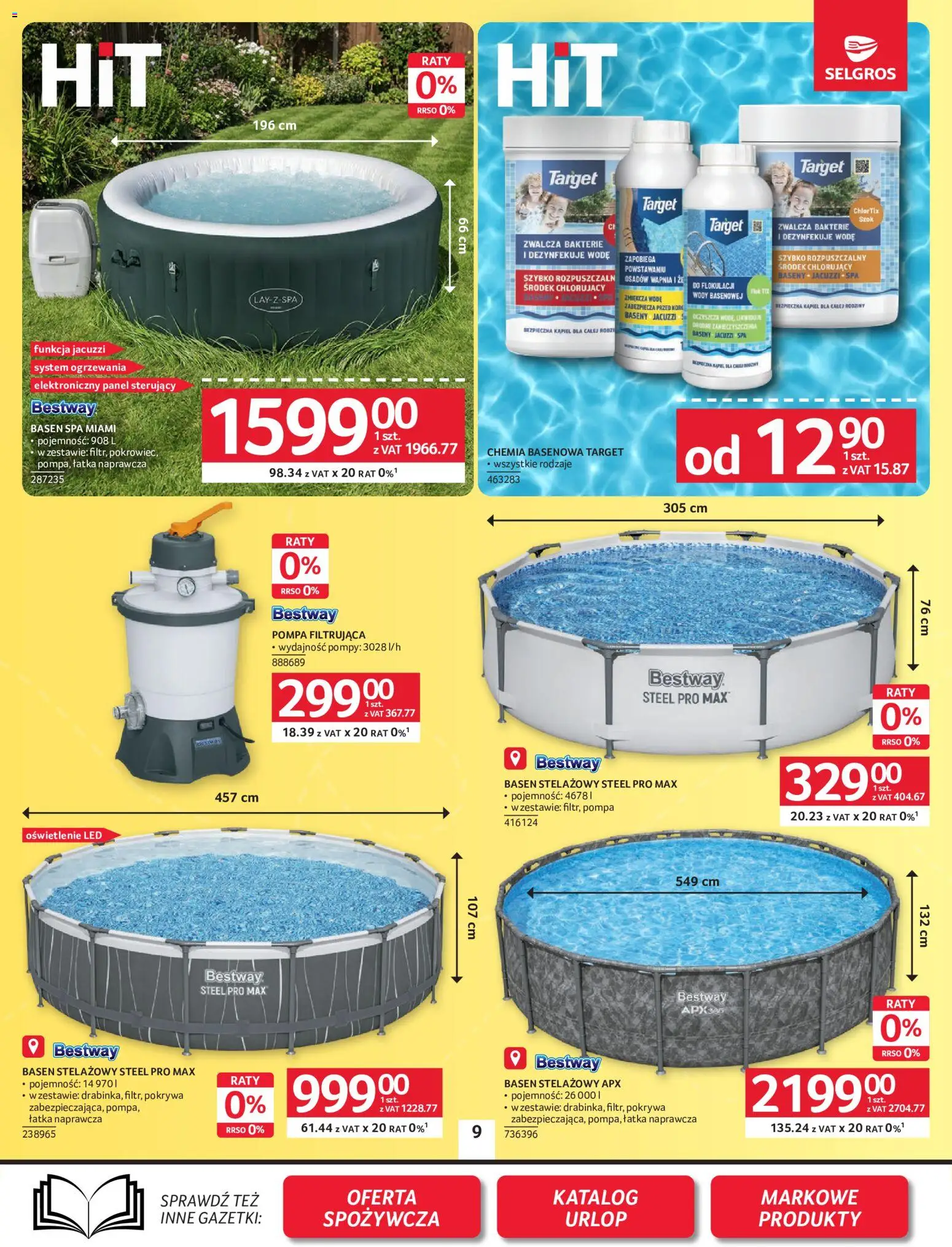 Selgros cash&carry gazetka - Oferta przemysłowa od 18.06.2026 | Strona: 11 | Produkty: Basen, Kąpiel