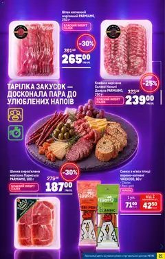 Metro акції дійснийкції з 06.05.2026 | Сторінка: 21