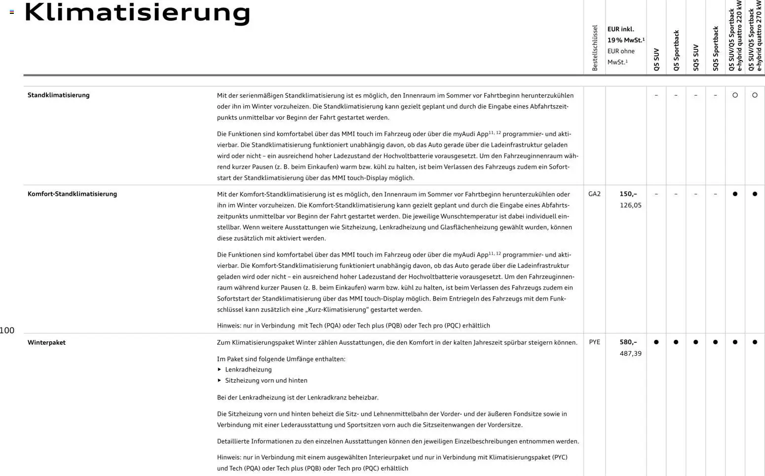 Audi Q5 – gültig ab 01.10.2026 | Seite: 100