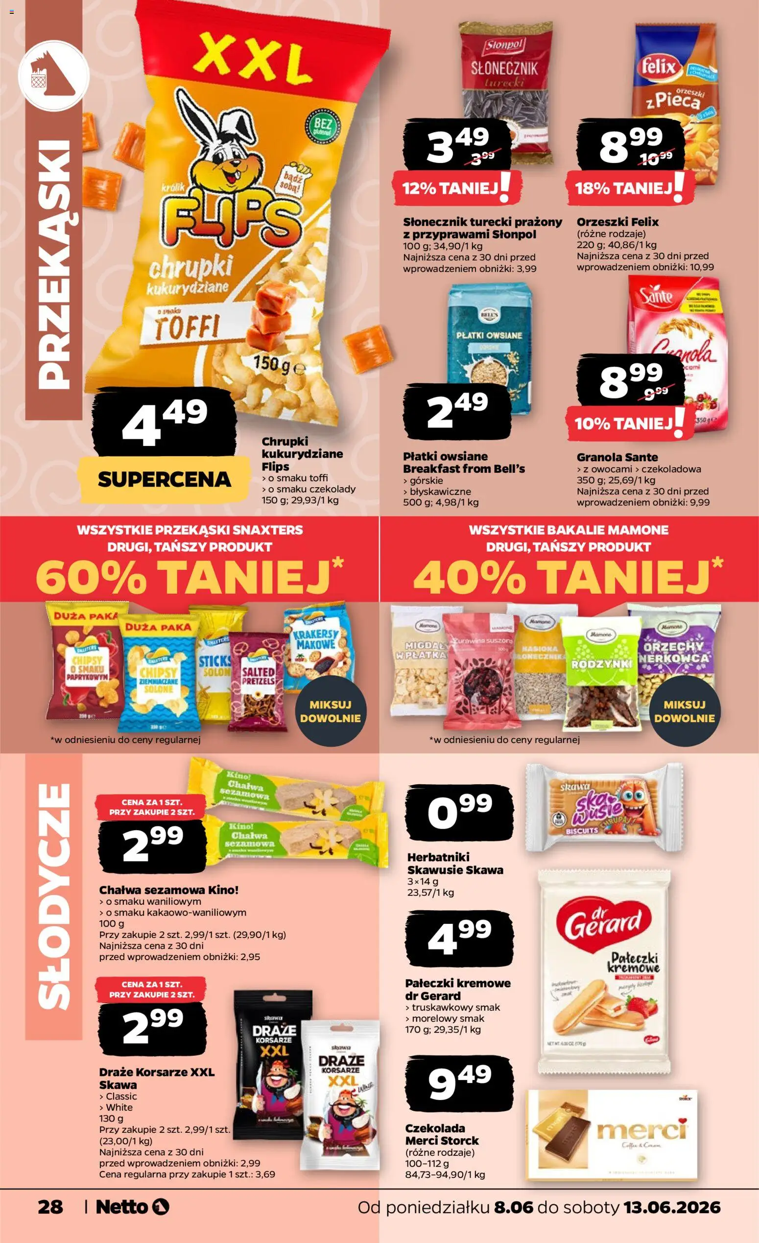 Netto gazetka od poniedziałku spożywcza od 08.06.2026 | 🔥 Mega okazje, które musisz zobaczyć! | Polska
