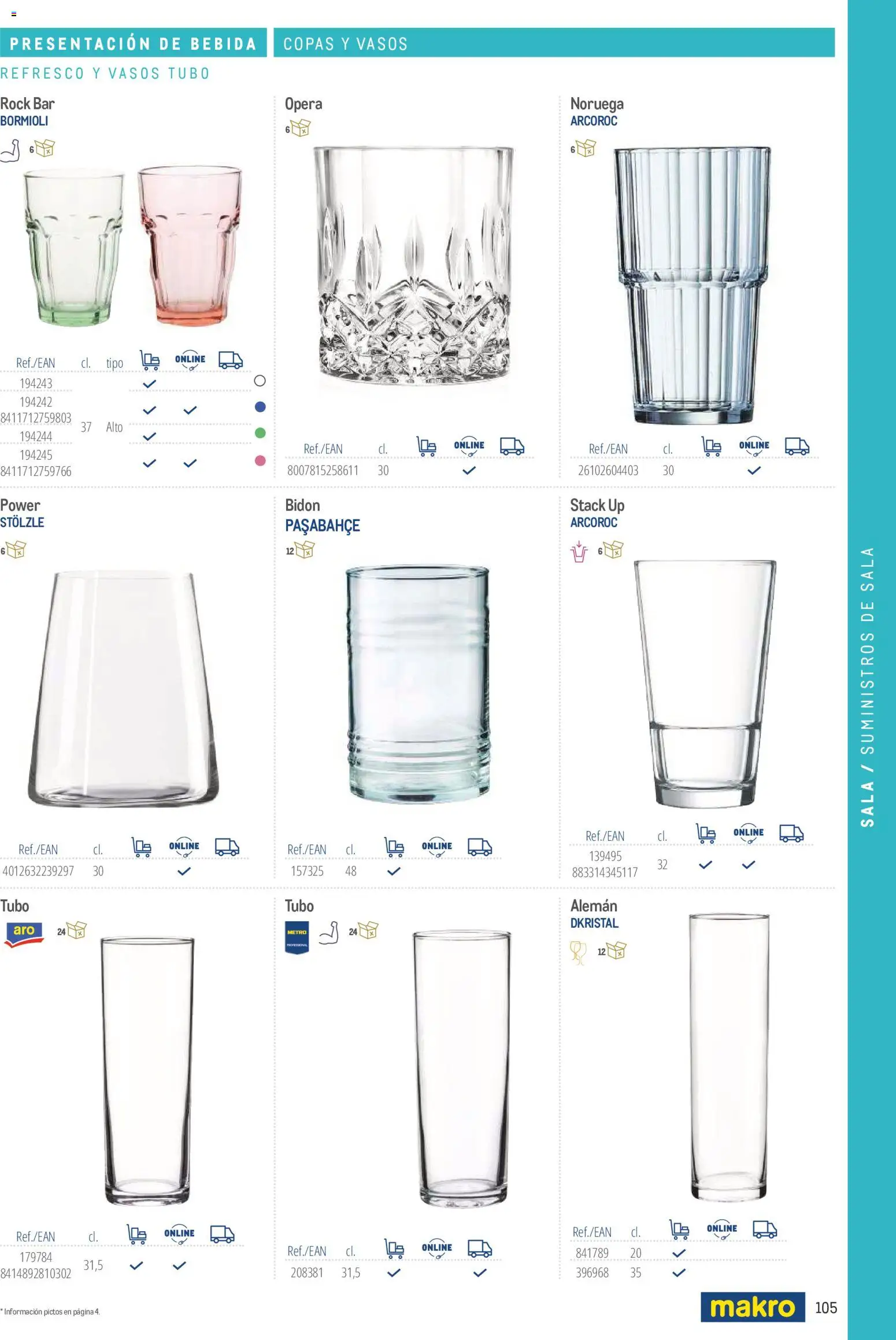 Makro catálogo │ válido desde el 19/06/2024 | Página: 105 | Productos: Vasos