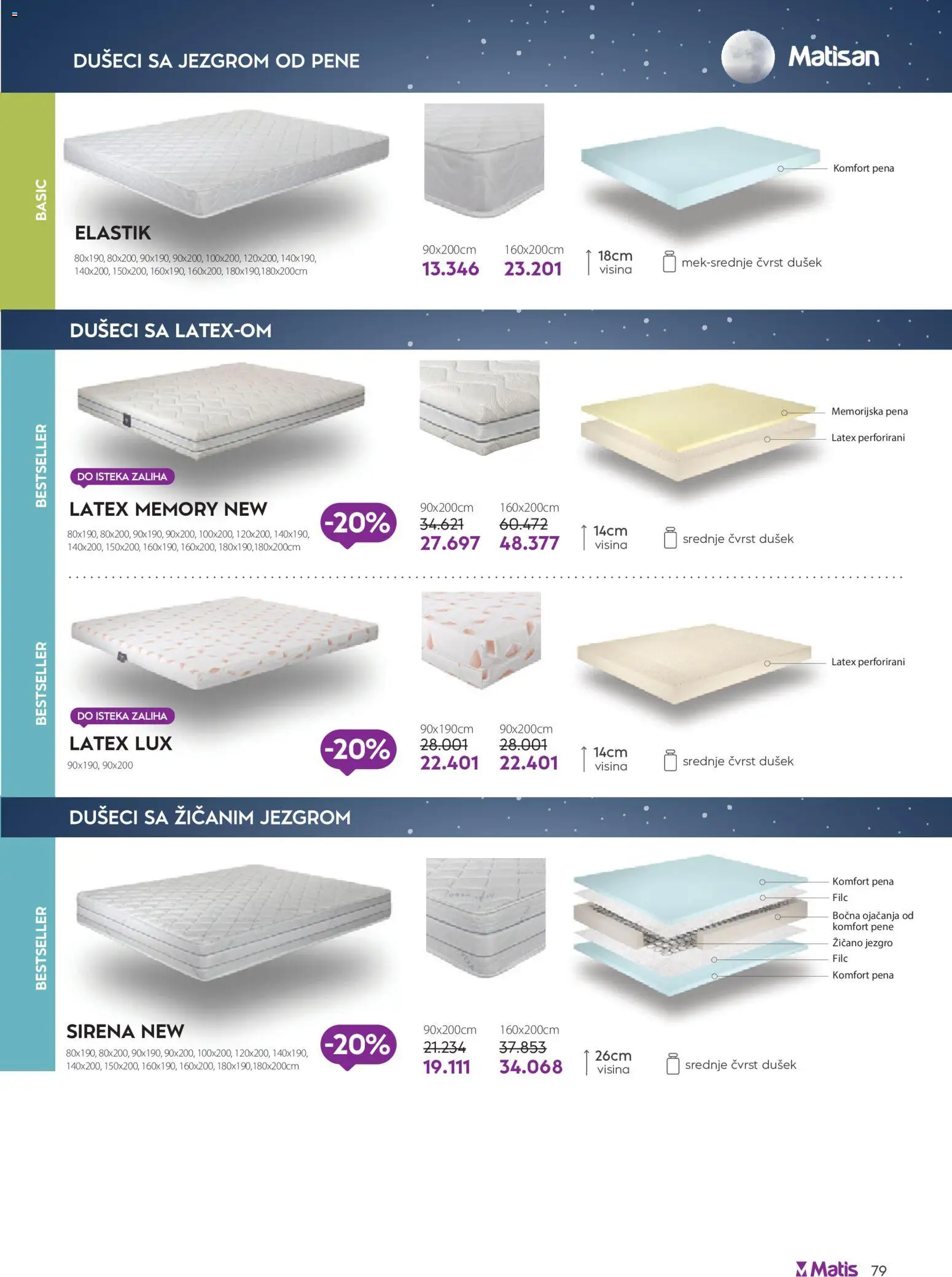 Matis katalog - važi od 01.08.2026 | Strana: 79 | Proizvode: Dušek