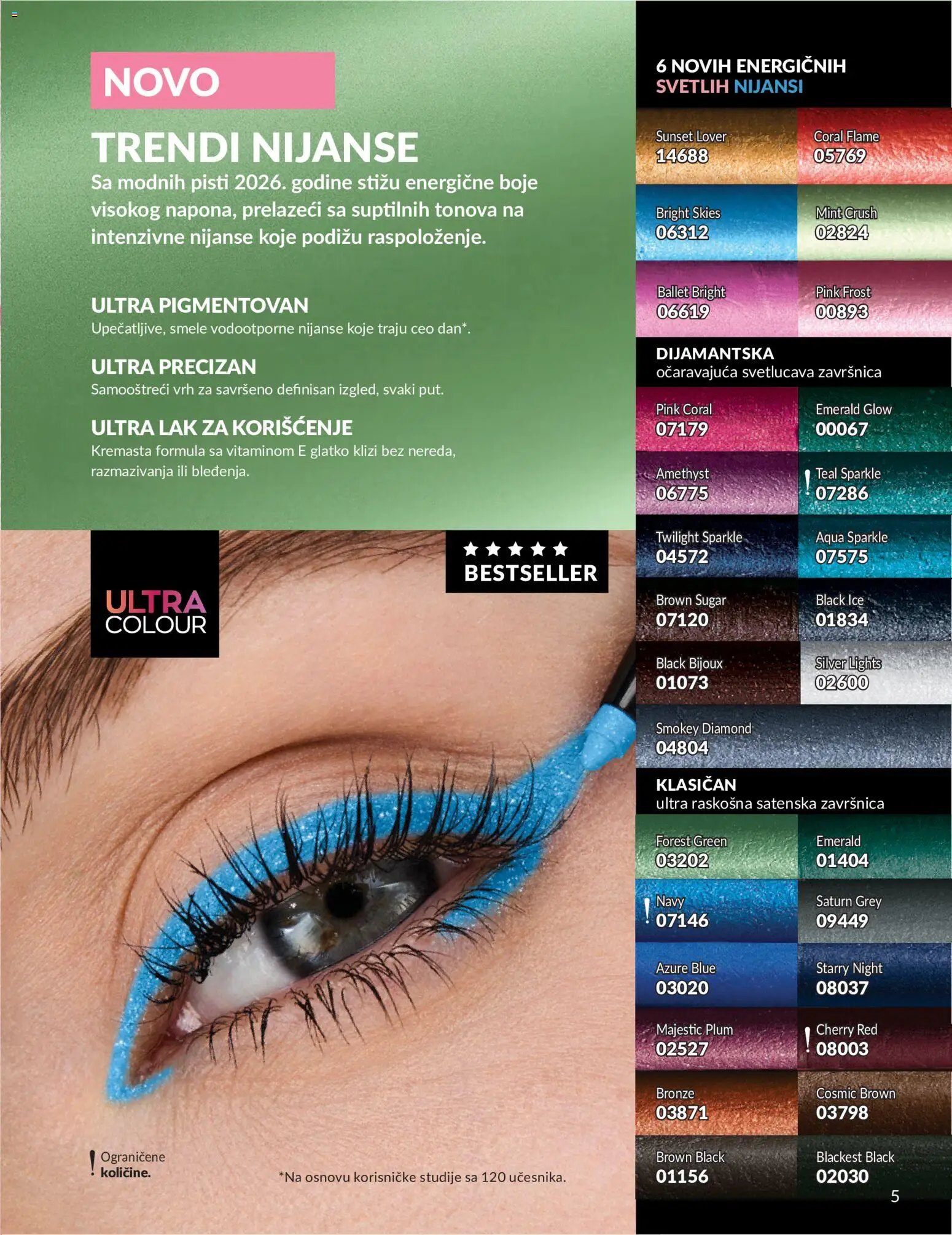 AVON katalog - važi od 01.08.2026 | Strana: 5