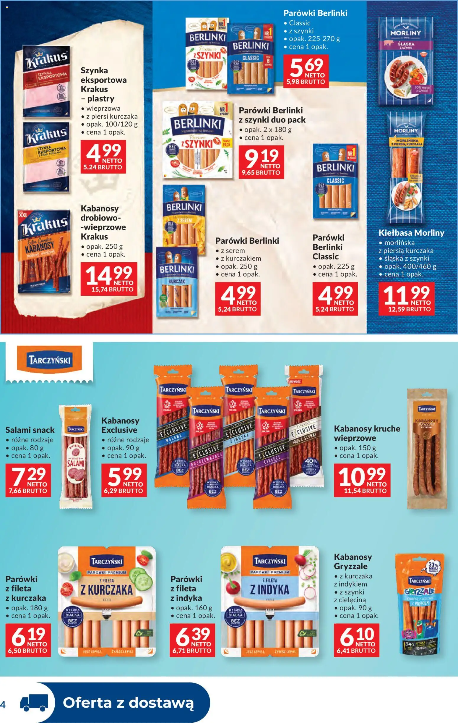 Makro gazetka - Dystrybucja do sklepów od 07.07.2026 | Strona: 4 | Produkty: Kiełbasa, Piersi, Parówki, Szynka