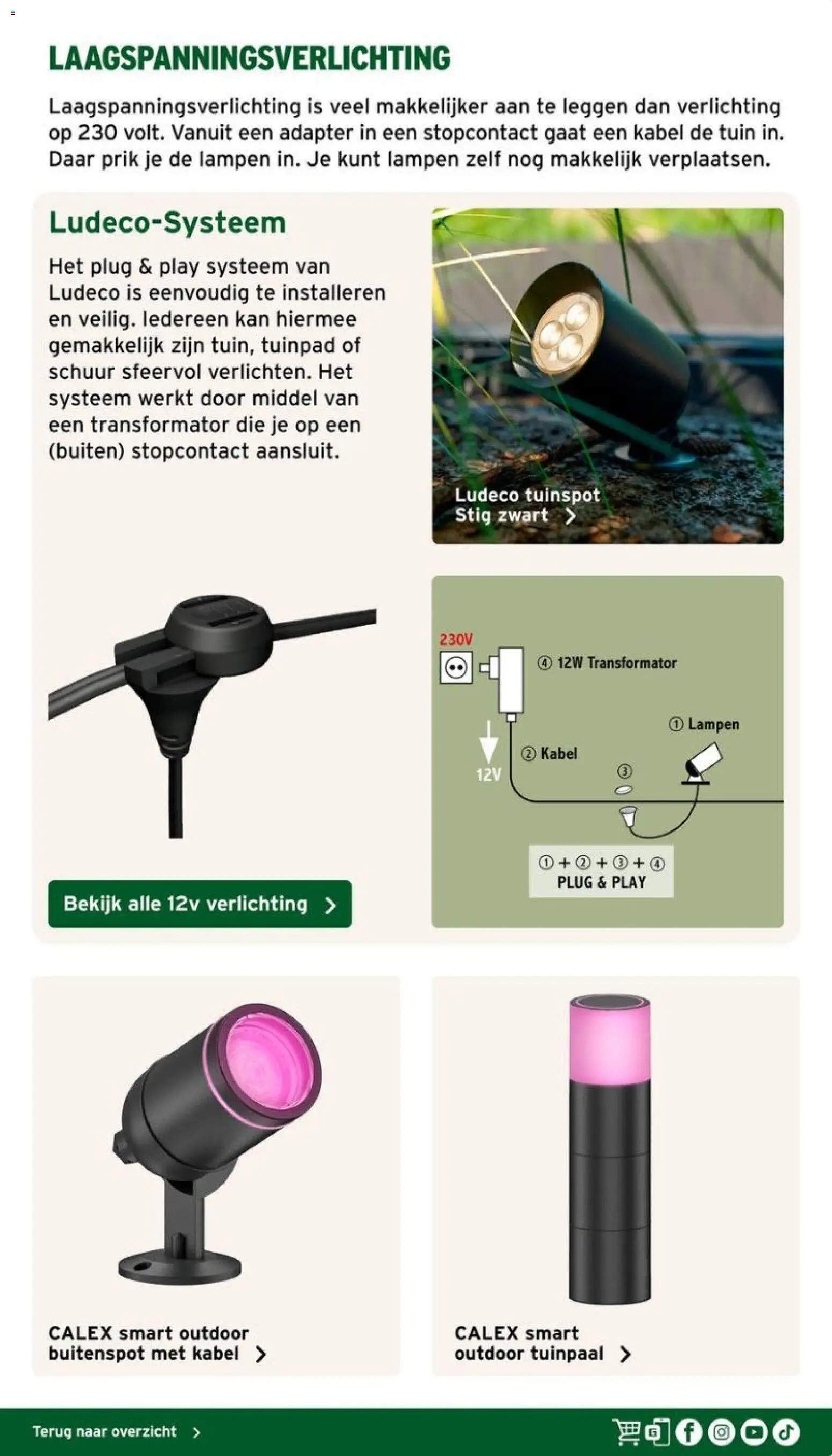 {H1} | Pagina: 15 | Producten: Kan, Kabel, Adapter, Verlichting