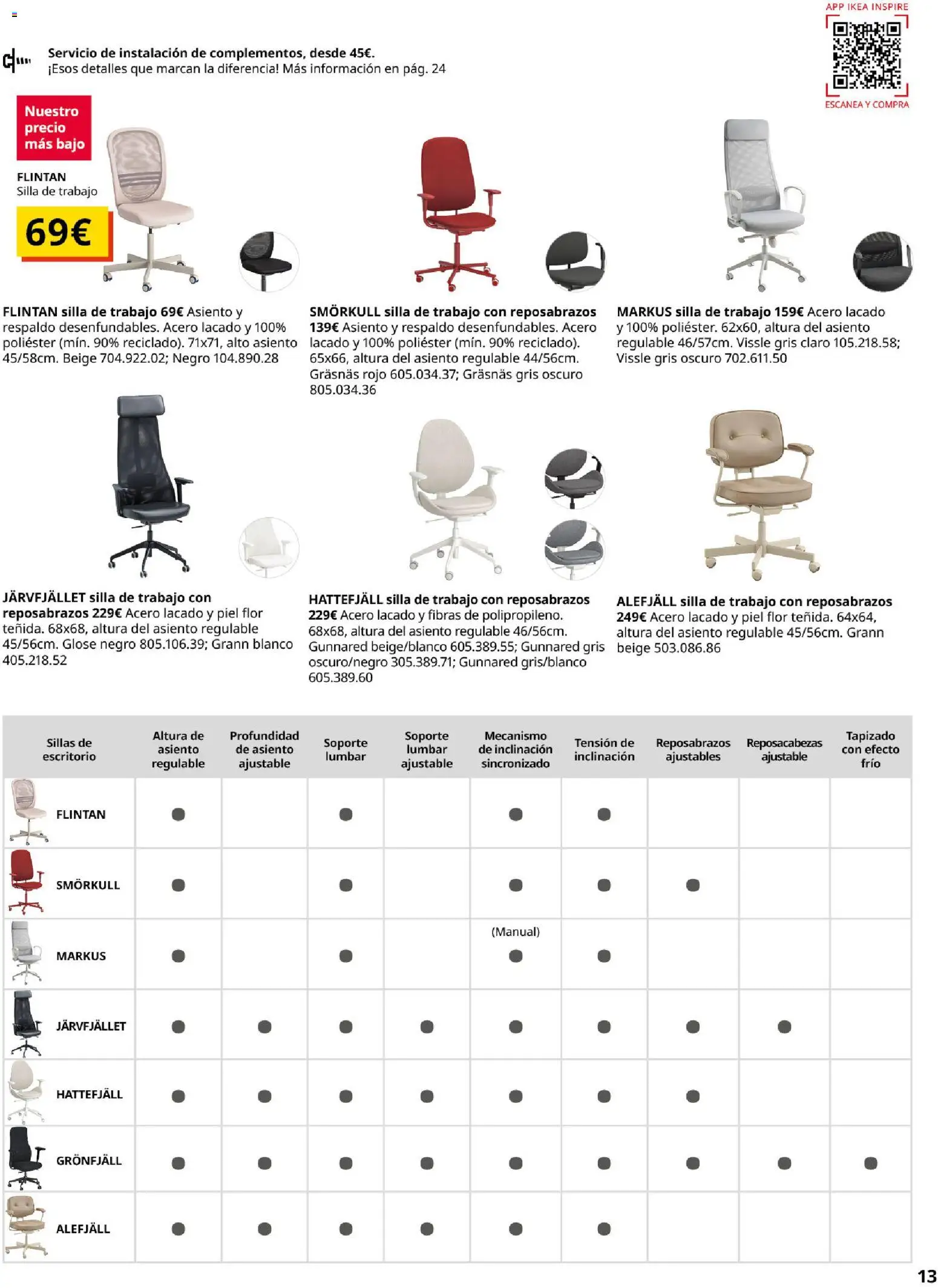IKEA - Oficina profesional │ válido desde el 01/09/2026 | Página: 13 | Productos: Silla