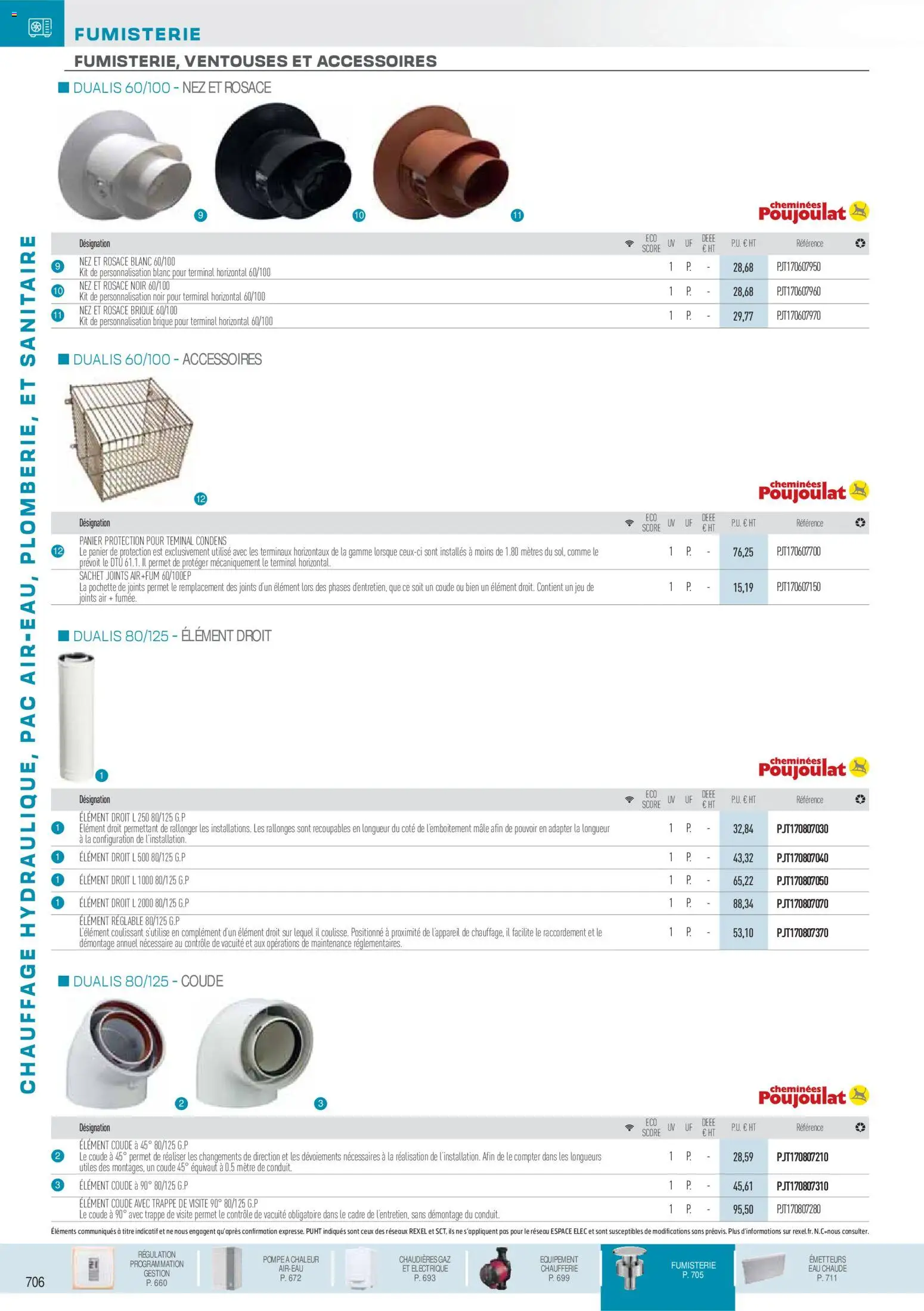 {H1} | Page: 51 | Produits: Mètre, Panier, Cadre