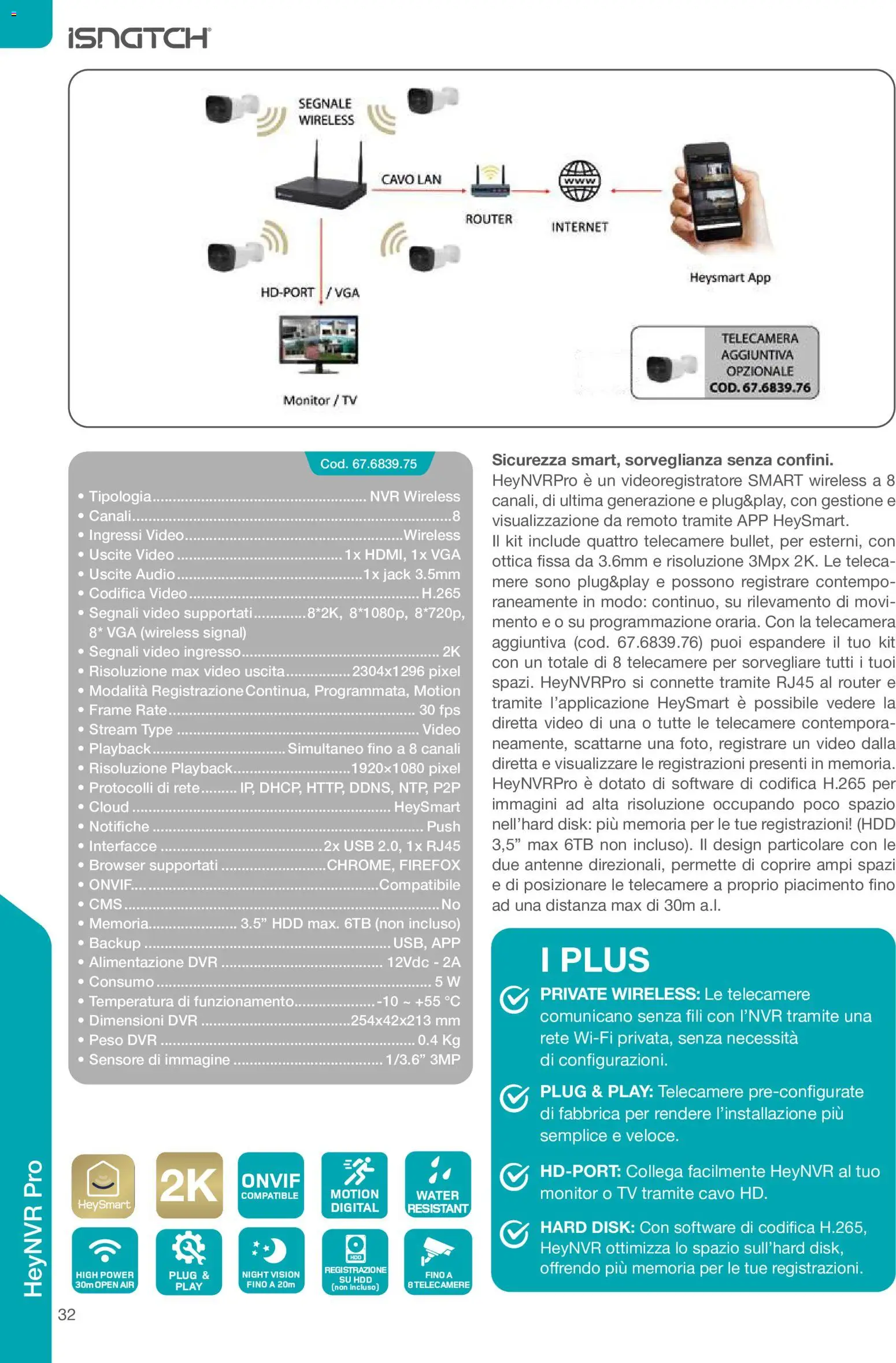 Volantino GBC del 02/07/2026 | Pagina: 32 | Prodotti: Router, TV, Video, USB