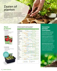 Aveve Tuingids  - Voorbeeld van een folder van Aveve, geldig van 23.02.2026 | Pagina: 12