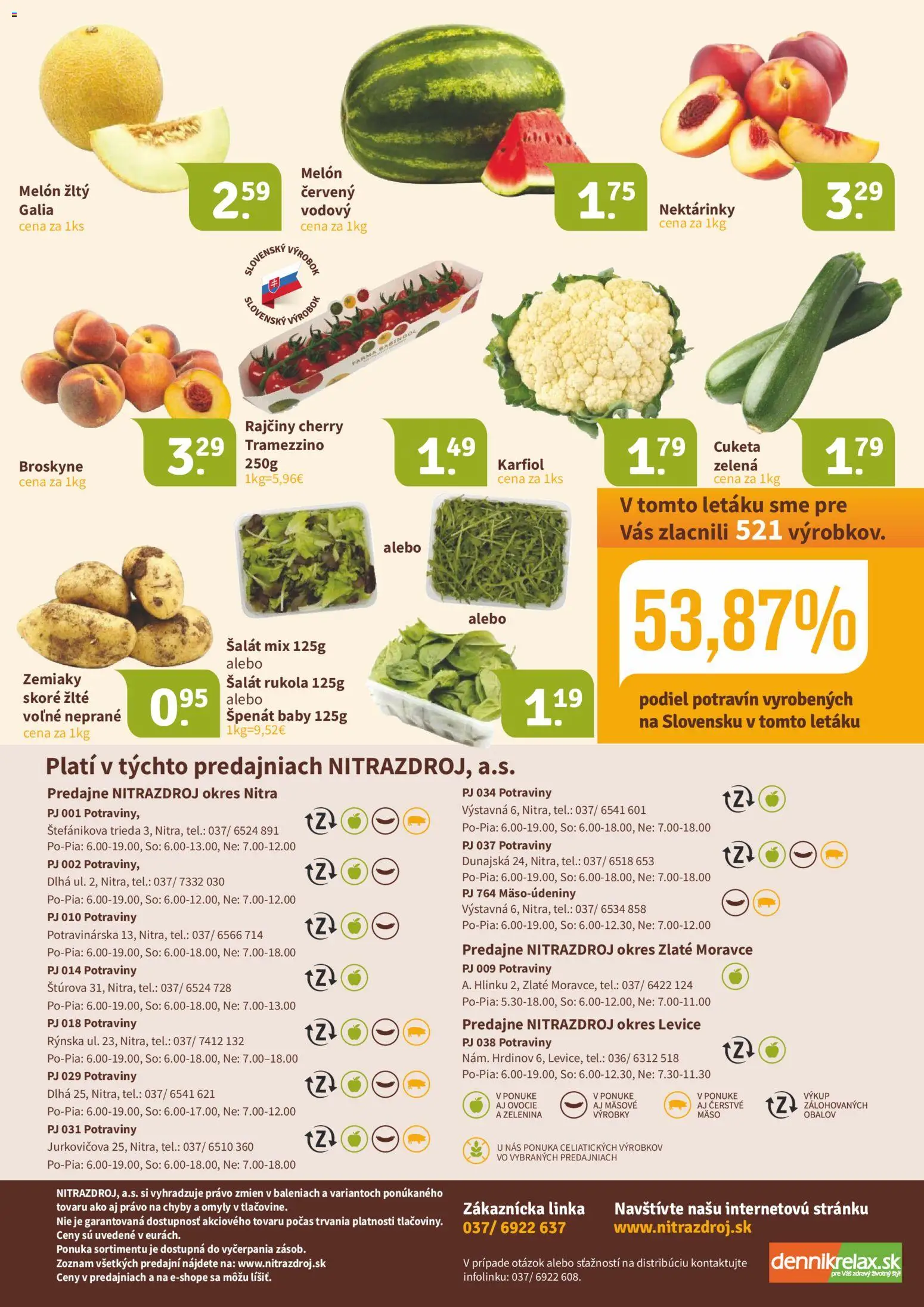 Nové Nitrazdroj akcie – leták je platný od 19.06.2026 | Strana: 16 | Produkty: Karfiol, Zemiaky, Melón, Broskyne