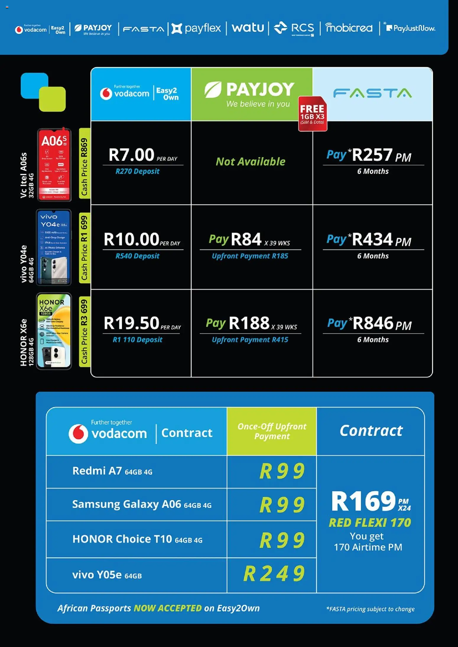 New Cellucity catalogue – valid from 07/10/2026 | Page: 9 | Products: Data, Sim