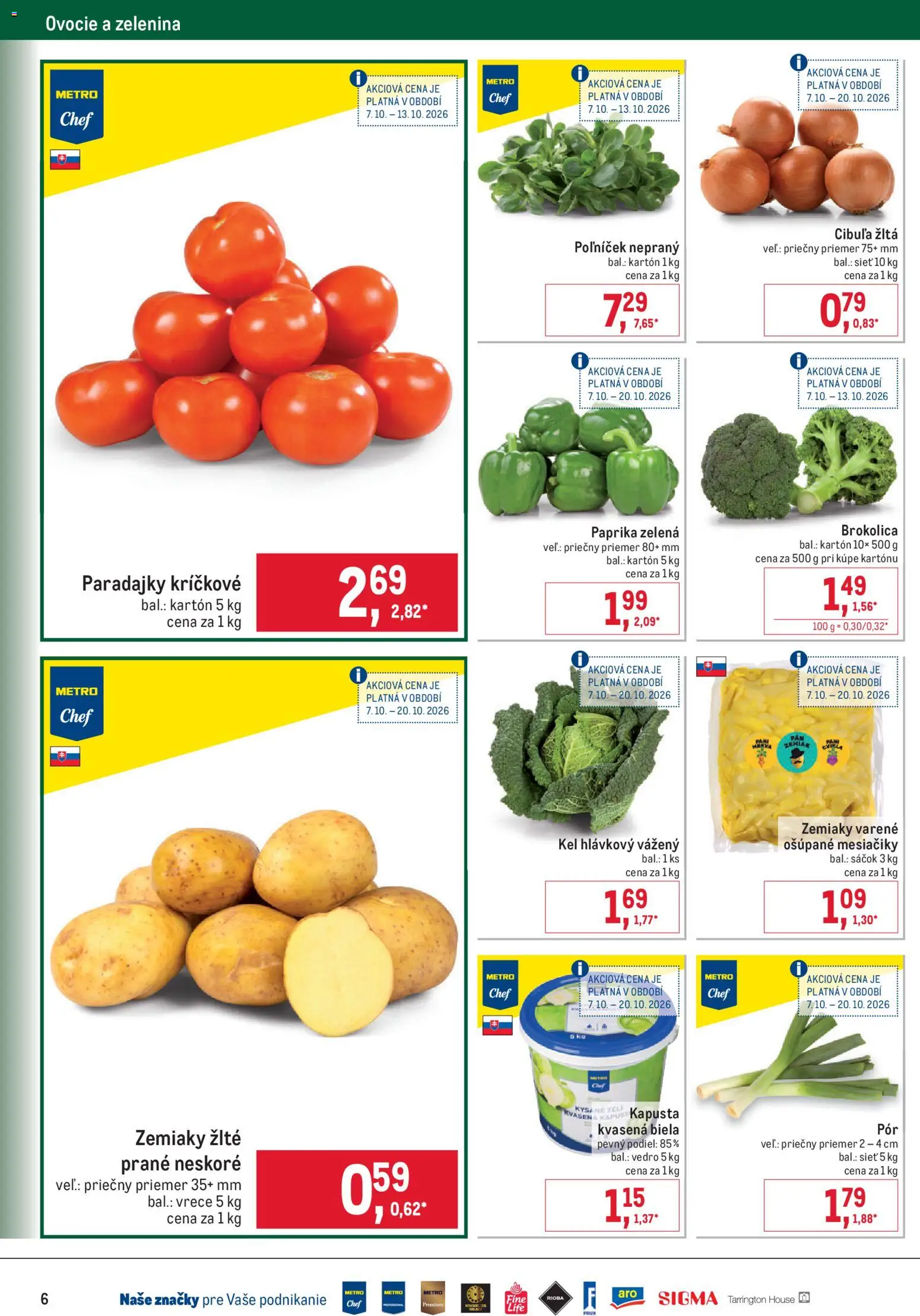 Nové Metro akcie – leták je platný od 07.10.2026 | Strana: 6 | Produkty: Paprika, Zelenina, Zemiaky, Ovocie