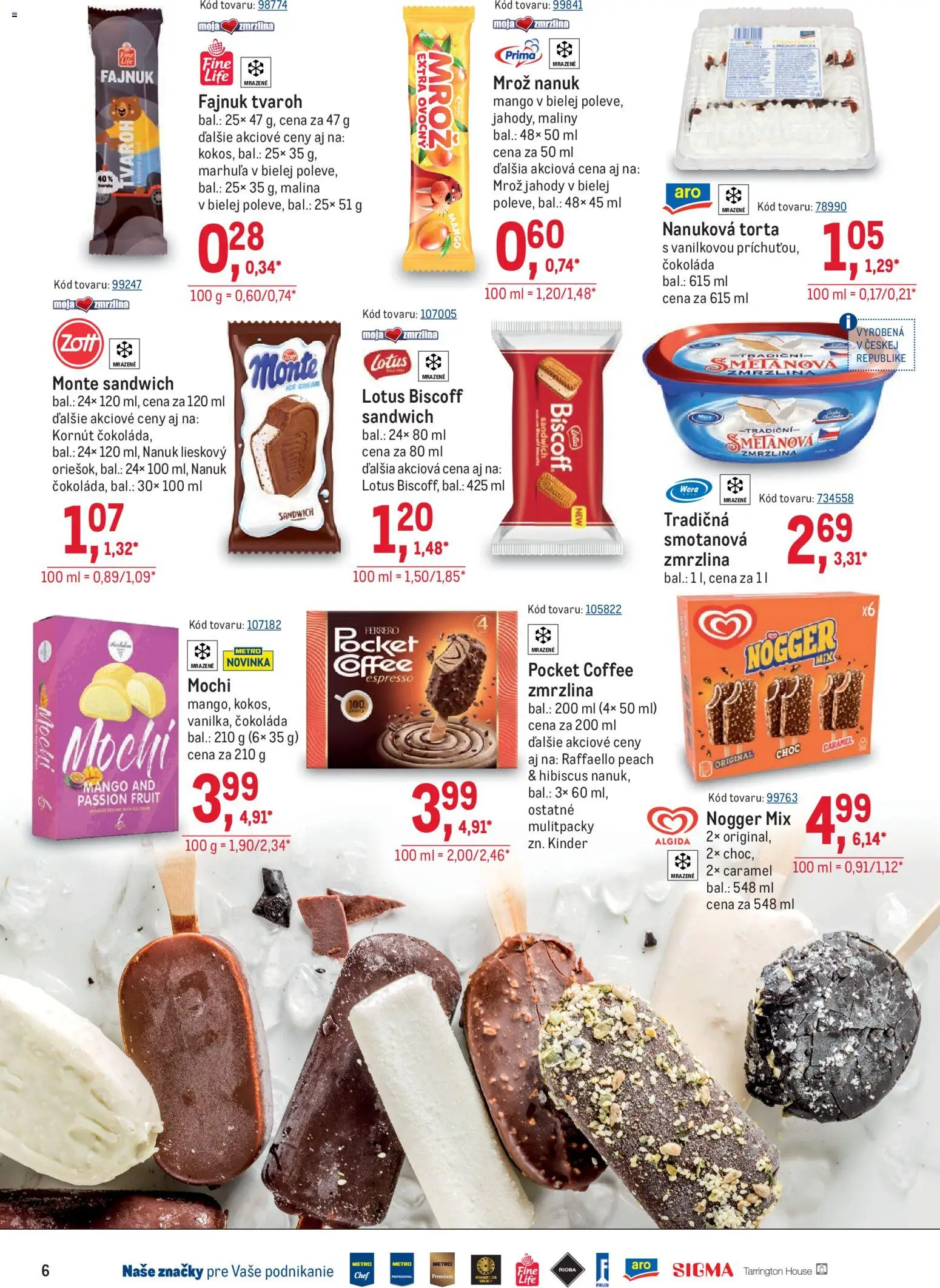 Nové Metro akcie – leták je platný od 17.06.2026 | Strana: 6 | Produkty: Zmrzlina, Torta, Tvaroh, Maliny
