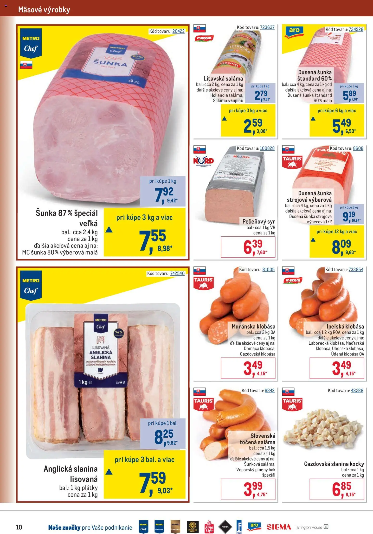 Nové Metro akcie – leták je platný od 22.04.2026 | Strana: 10 | Produkty: Saláma, Šunka, Slanina, Klobása