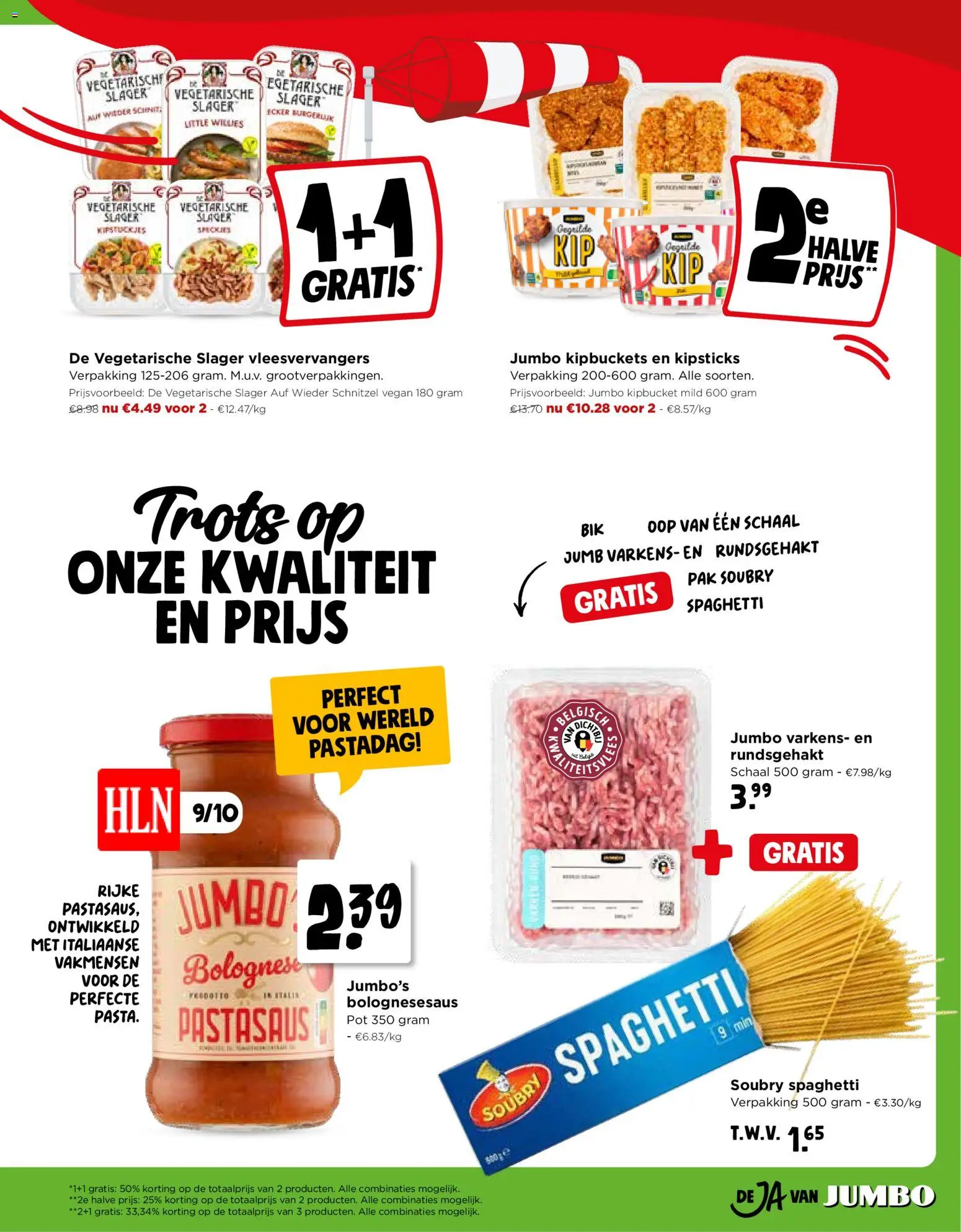{H1} | Pagina: 5 | Producten: Schnitzel, Spaghetti, Pot, Schaal