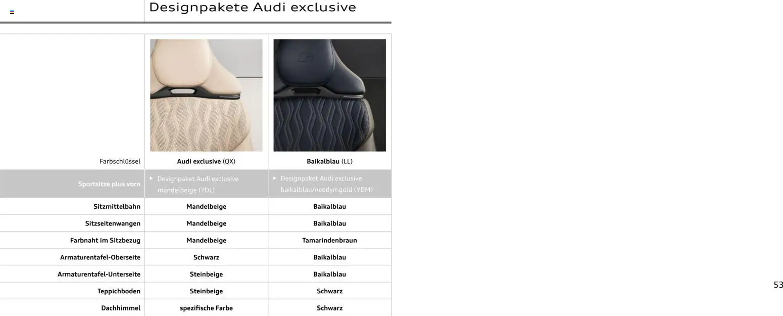Audi Q7 – gültig ab 23.06.2026 | Seite: 53