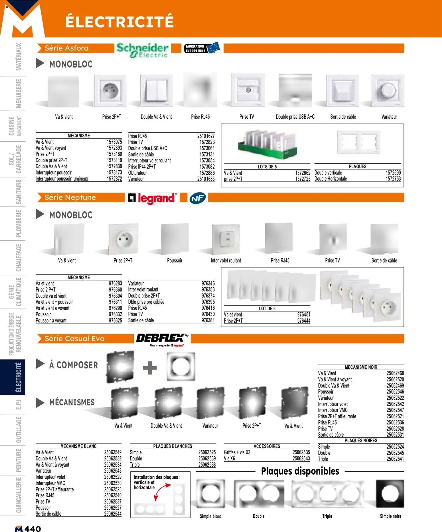 {H1} | Page: 440 | Produits: Câble, USB, Interrupteur, Prise