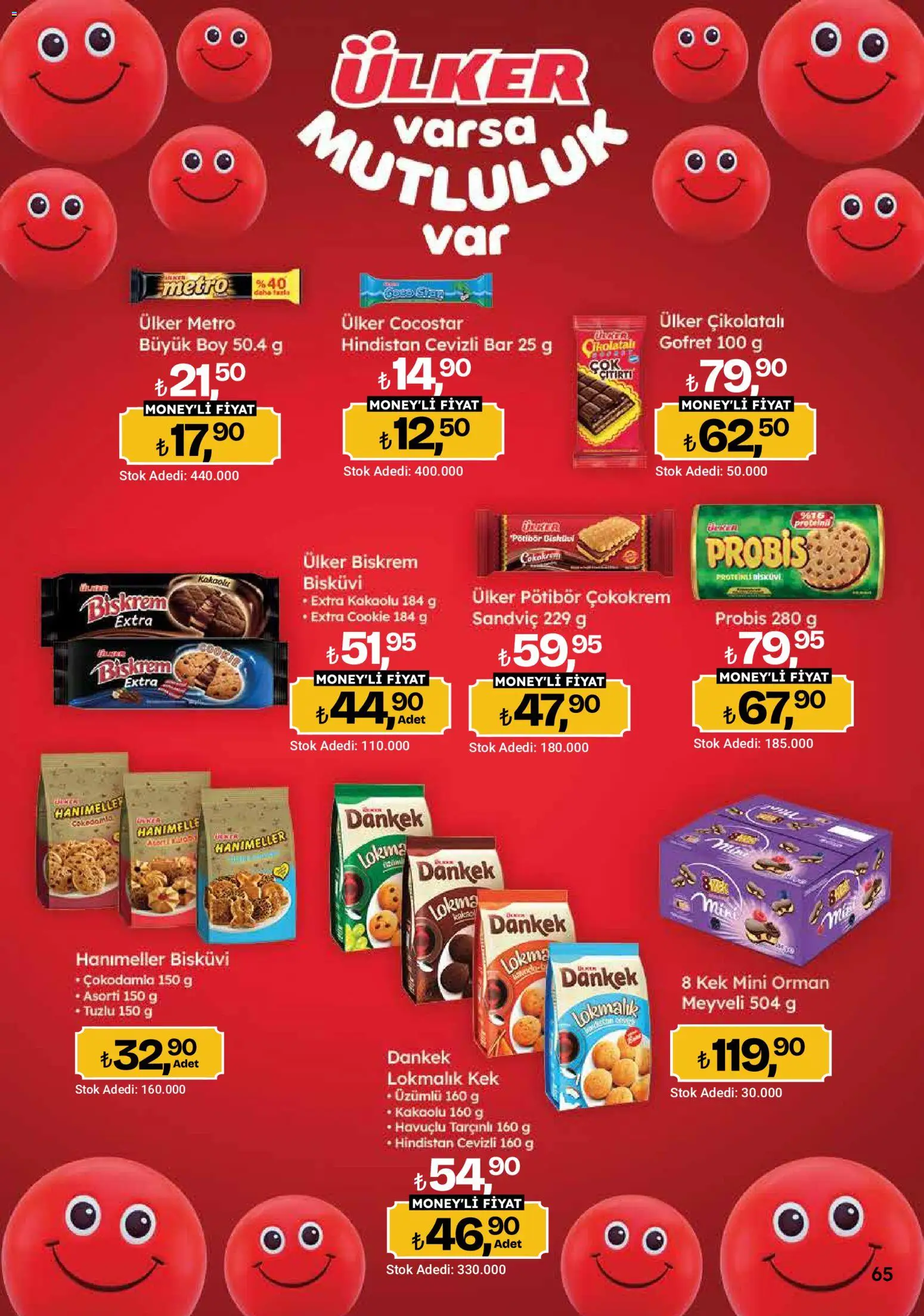 Migros Katalog - Migroskop - 10 Eylül 2026 tarihinden itibaren geçerlidir | Sayfa: 65