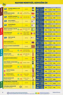 Metro Nagy Ajánlatok Kiskereskedőknek 2026/10 - amely érvényes a következő dátumtól: 2026.10.01. | Oldal: 6
