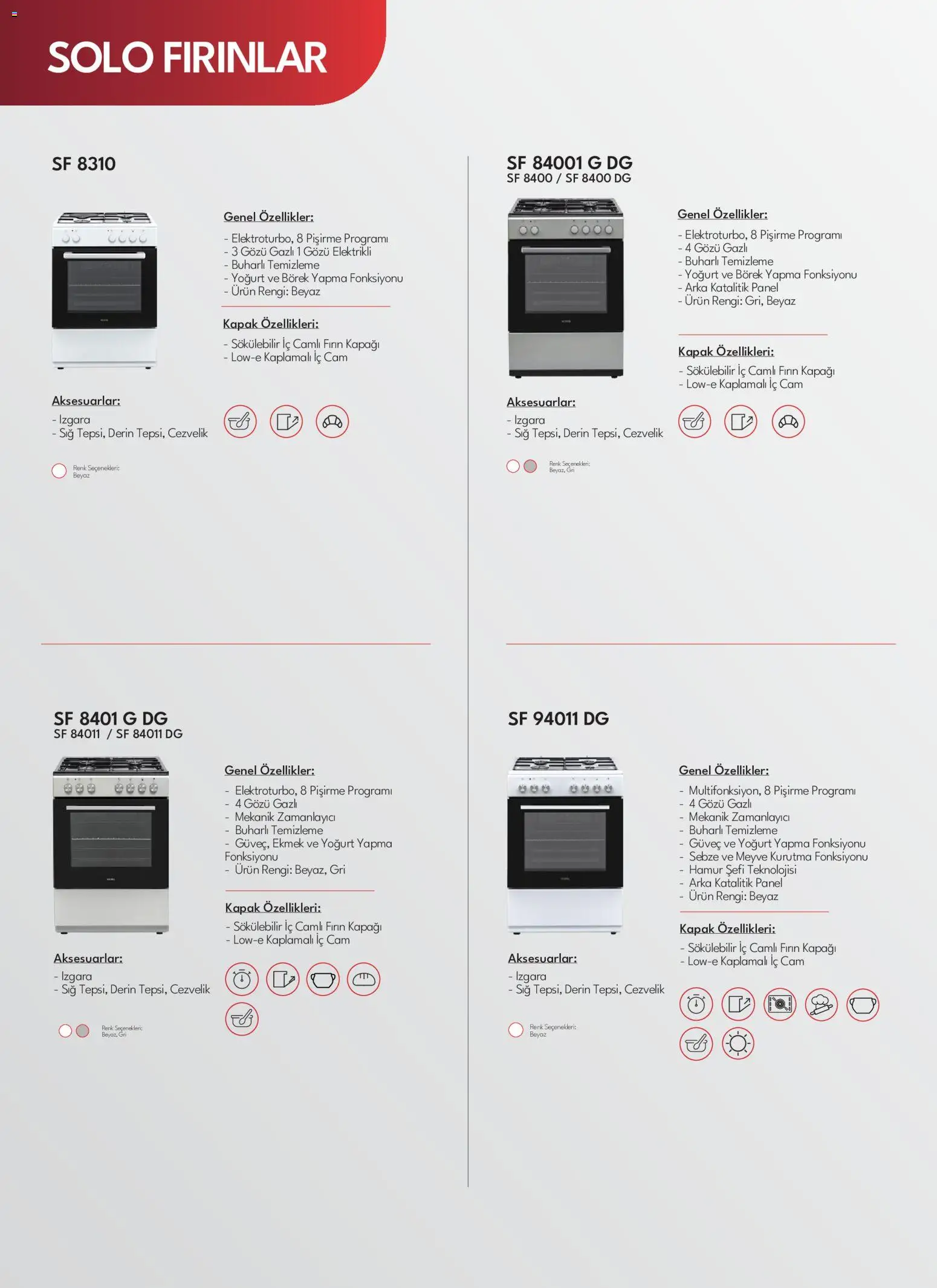 Vestel Beyaz Eşya Katalog - 01 Ekim 2026 tarihinden itibaren geçerlidir | Sayfa: 63 | Ürünler: Ekmek, Sebze, Meyve, Fırın