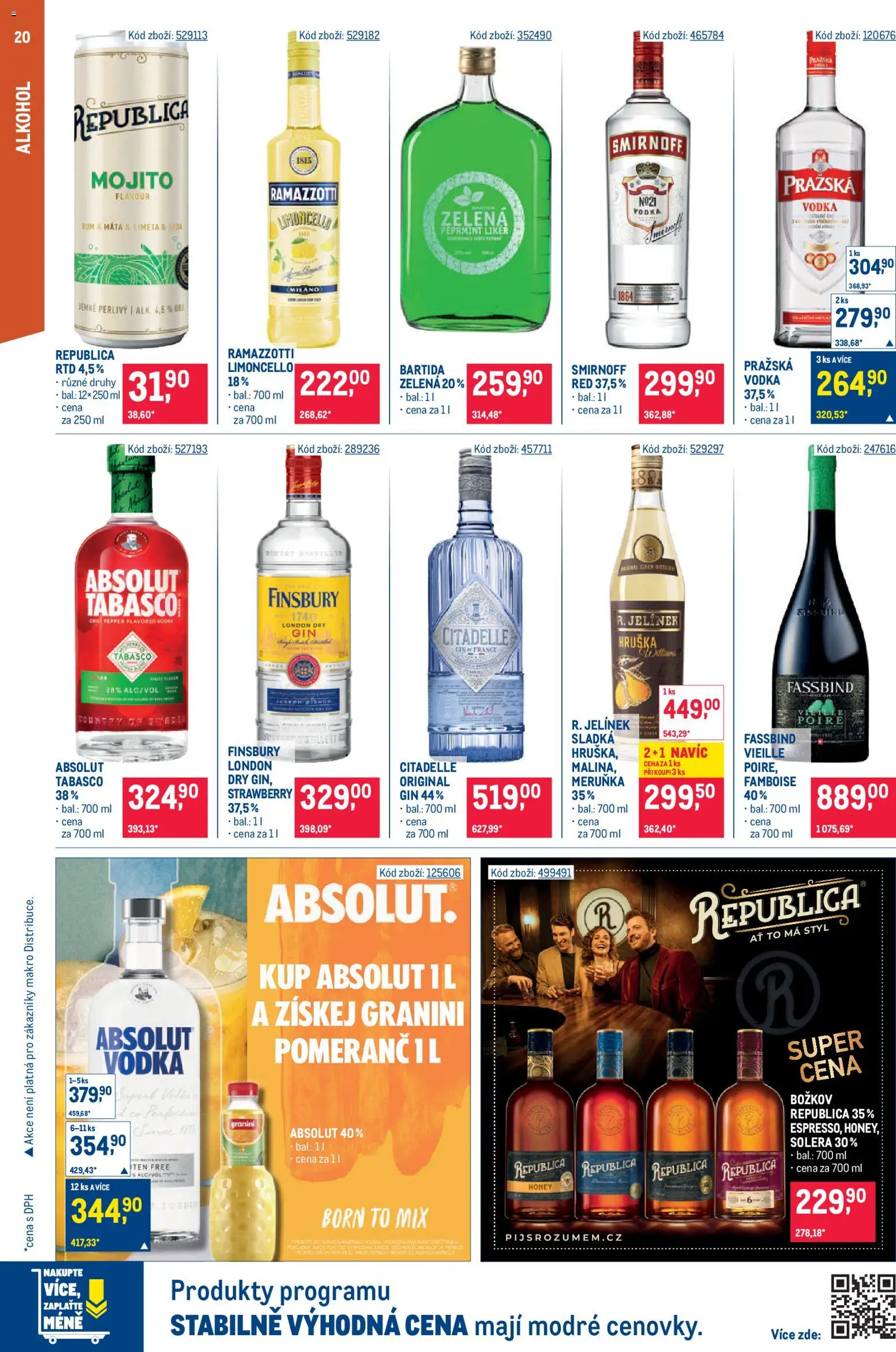 Makro leták - Gastronomie od 12.08.2026 | Strana: 20 | Produkty: Likér, Jelínek, Absolut vodka, Alkohol
