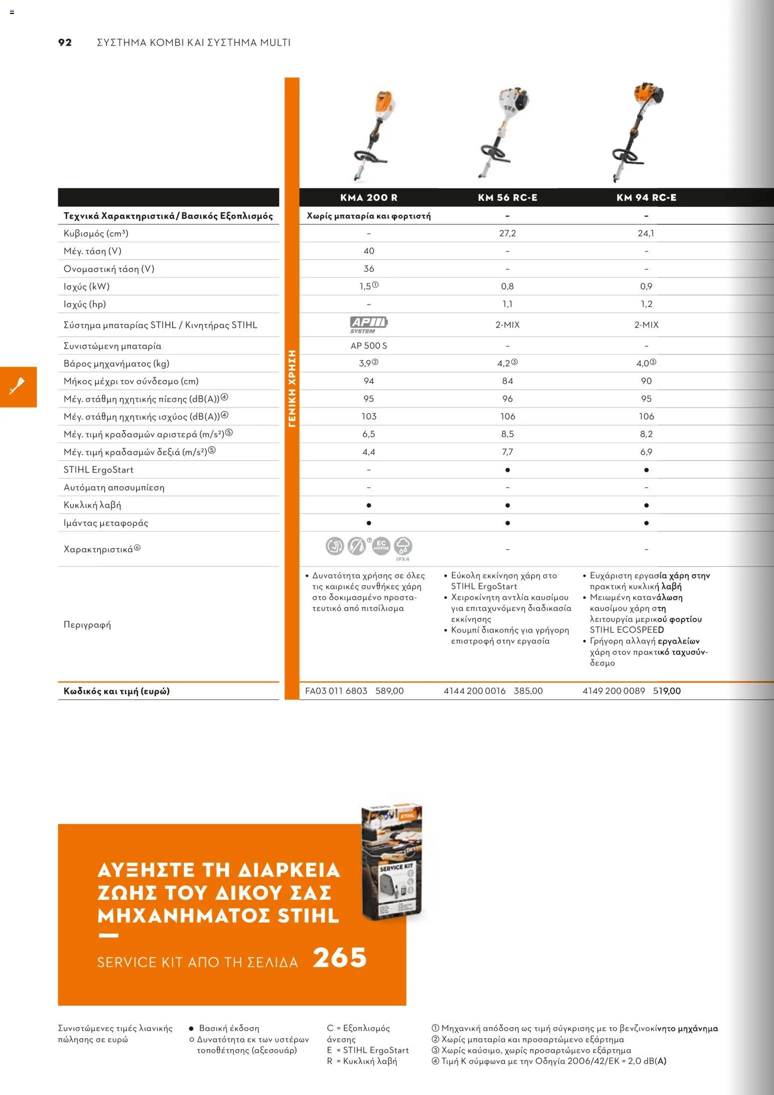 Stihl - Κατάλογος – σε ισχύ από 01/02/2026 | Σελίδα: 93