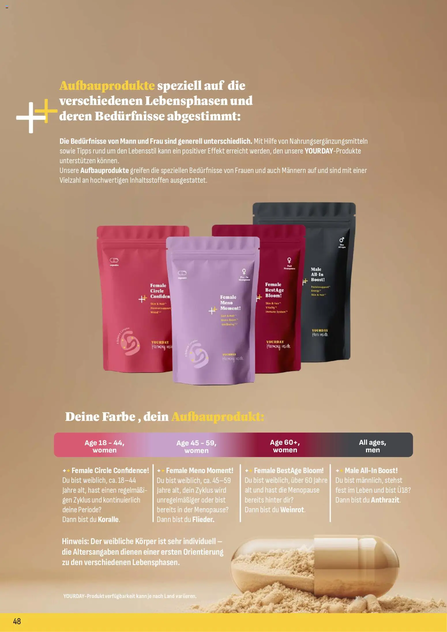 Katalog ProWin New Wellness Oktober 2026 / März 2027 – gültig ab 01.10.2026 | Seite: 48