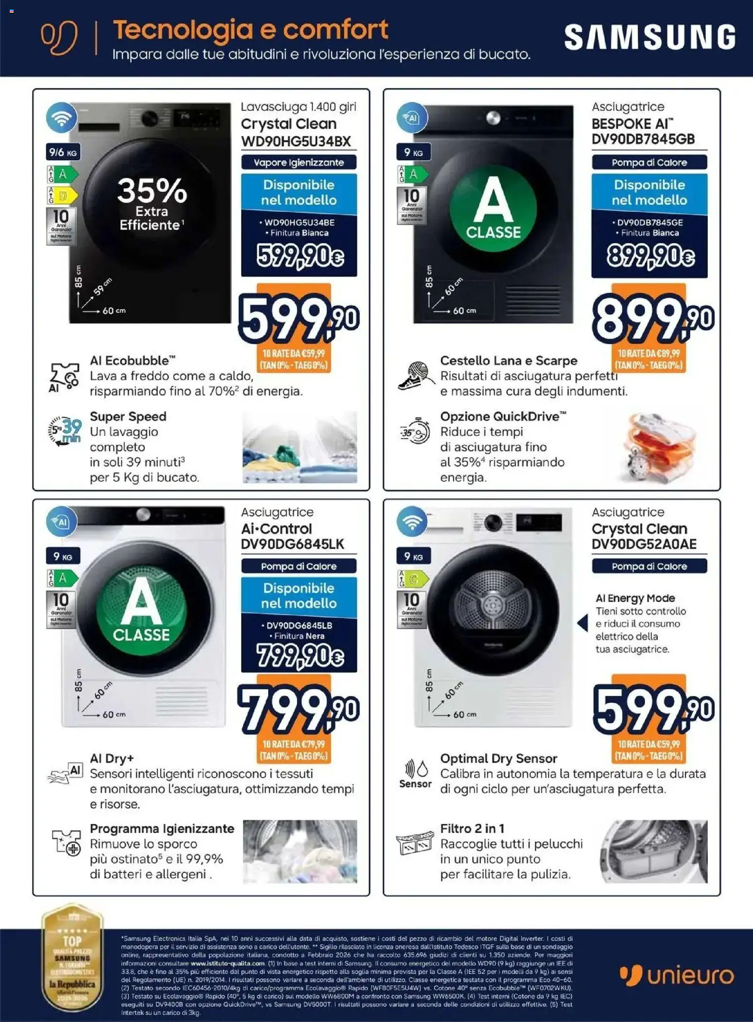 Nuovo Unieuro volantino Speciale Asciugatura da Unieuro! dal 16/10/2026 > offerte anteprima 🛍️ | Pagina: 14 | Prodotti: Lavasciuga, Scarpe, Asciugatrice, Samsung