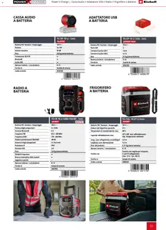 Anteprima del volantino Einhell volantino Elettroutensili  valido a partire dal 17.03.2026 | Pagina: 85 | Prodotti: Audio, Radio, Adattatore, Caricabatterie