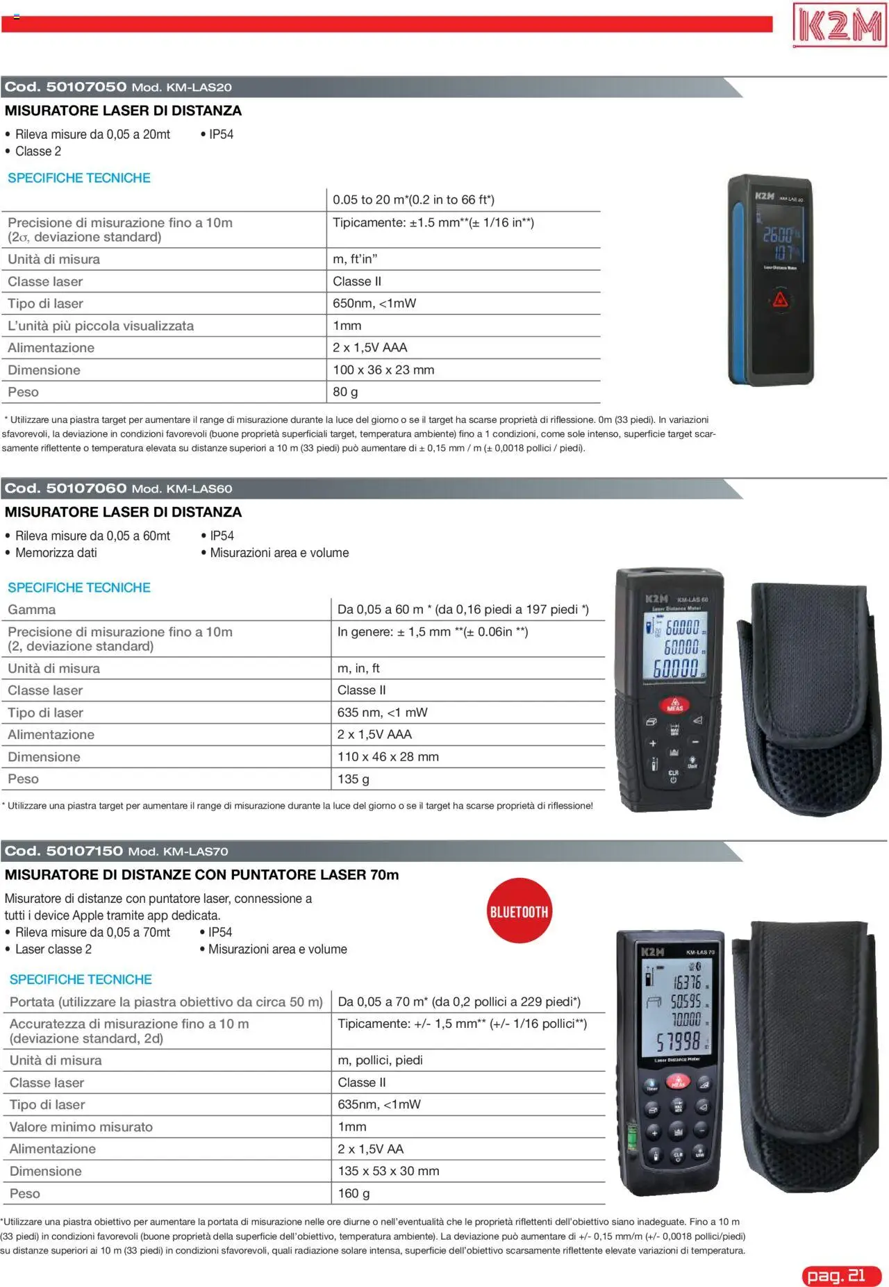 Volantino GBC del 31.05.2025 | Pagina: 21