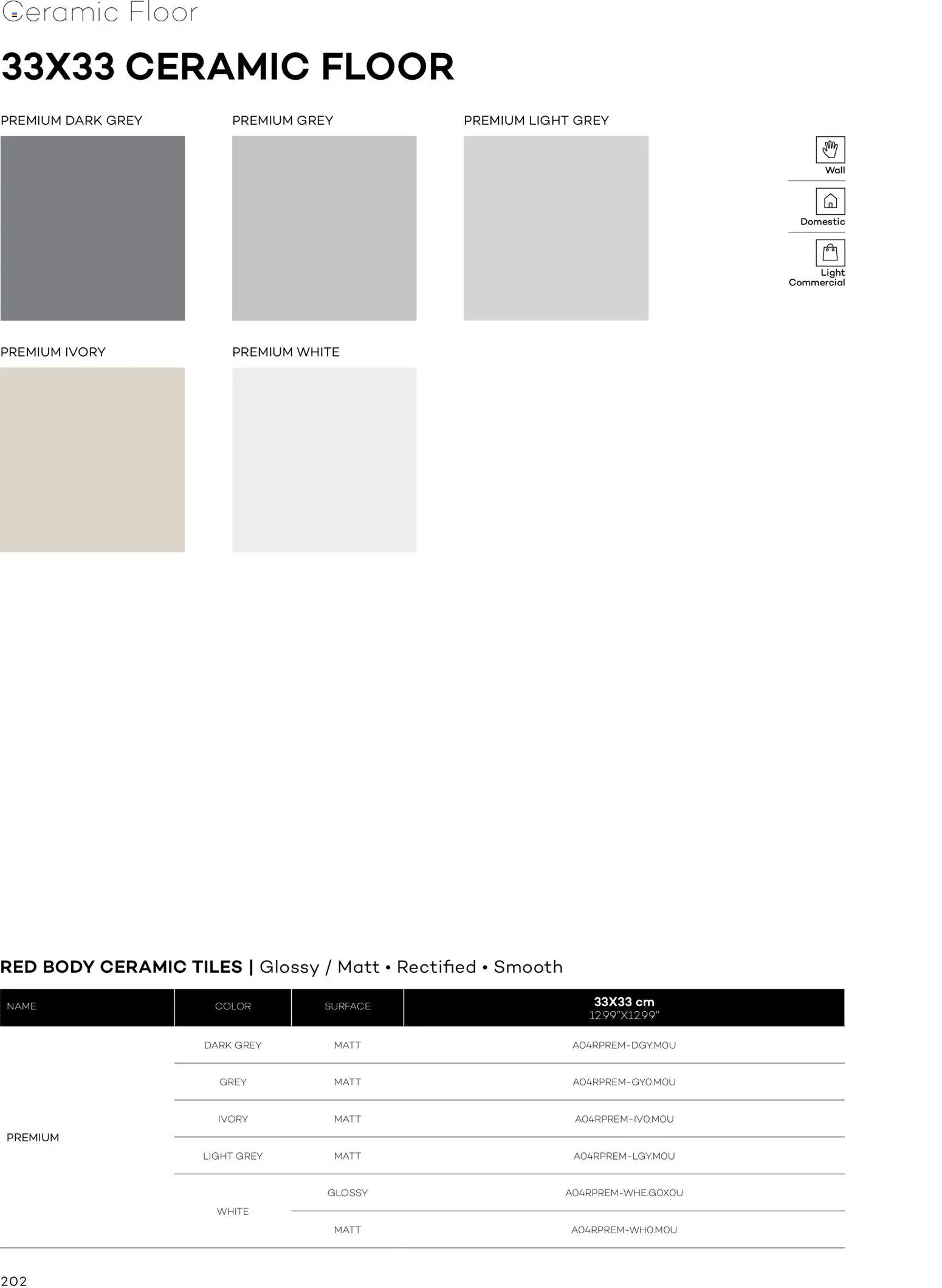 {H1} | Page: 204 | Products: Light
