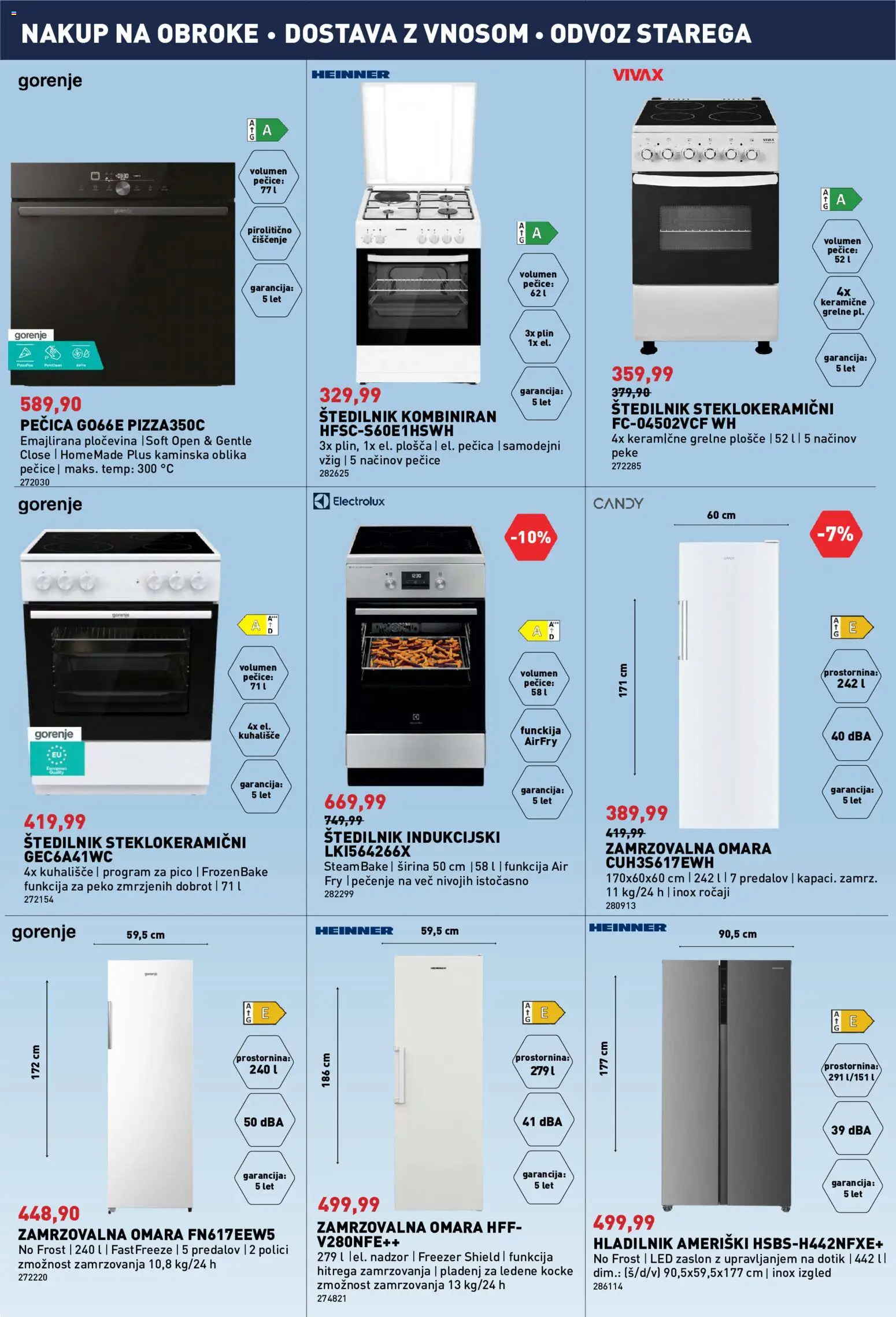 Novi Inpos katalog ponudbe – veljaven od 10.09.2026 | Stran: 17 | Izdelki: Hladilnik, Pecica, Omara, Štedilnik