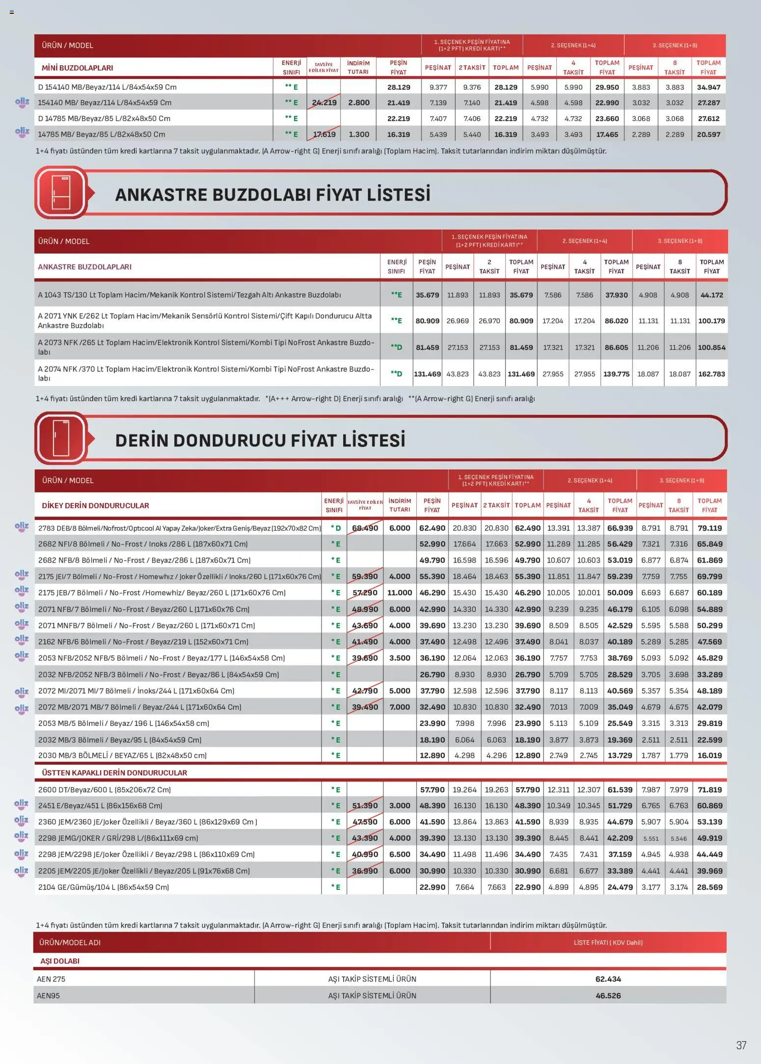 Arçelik Katalog - 01 Temmuz 2026 tarihinden itibaren geçerlidir | Sayfa: 37 | Ürünler: Buzdolabı, Dondurucu